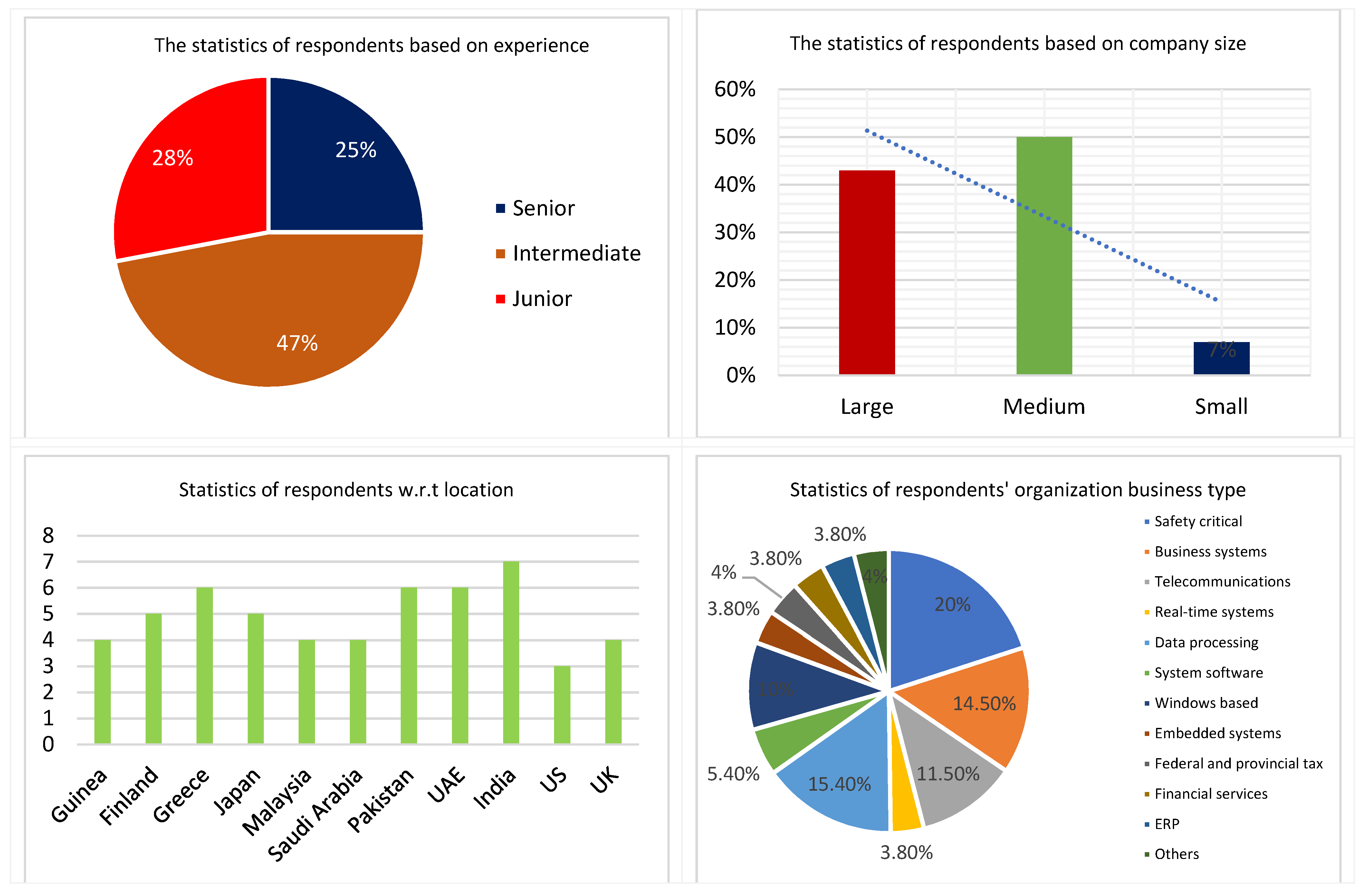 Applsci 13 02465 g003