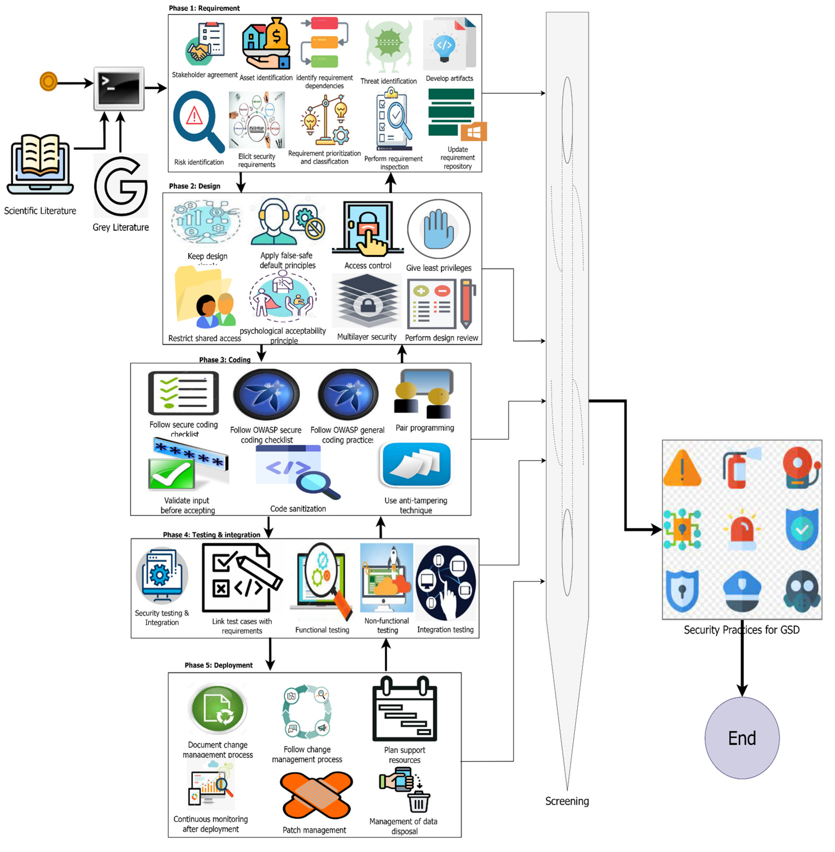 Applsci 13 02465 g006