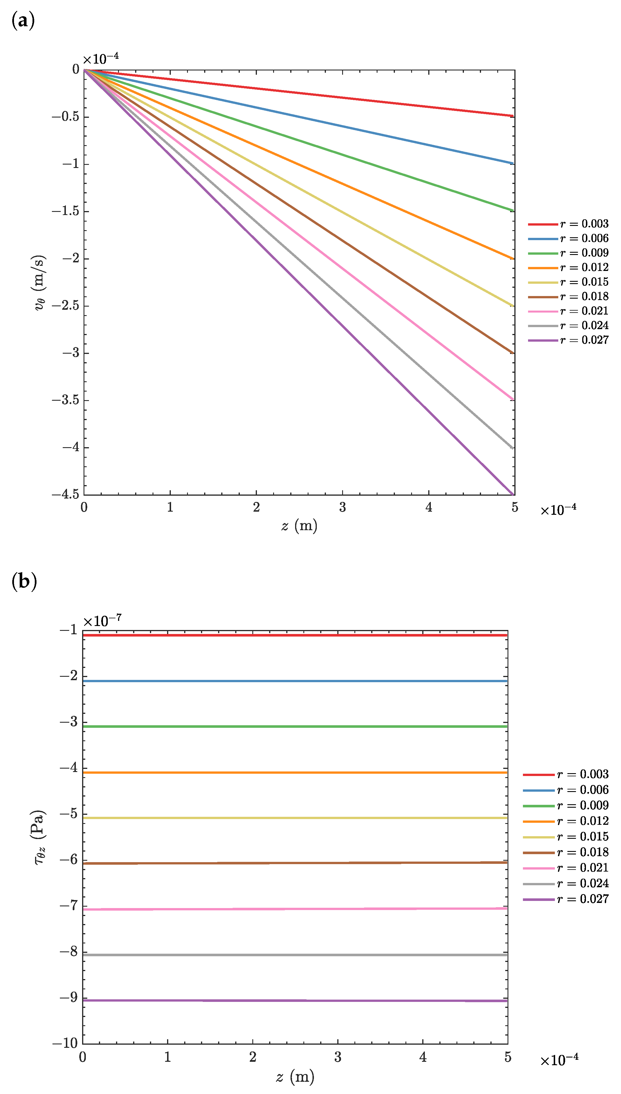Applsci 13 02466 g003