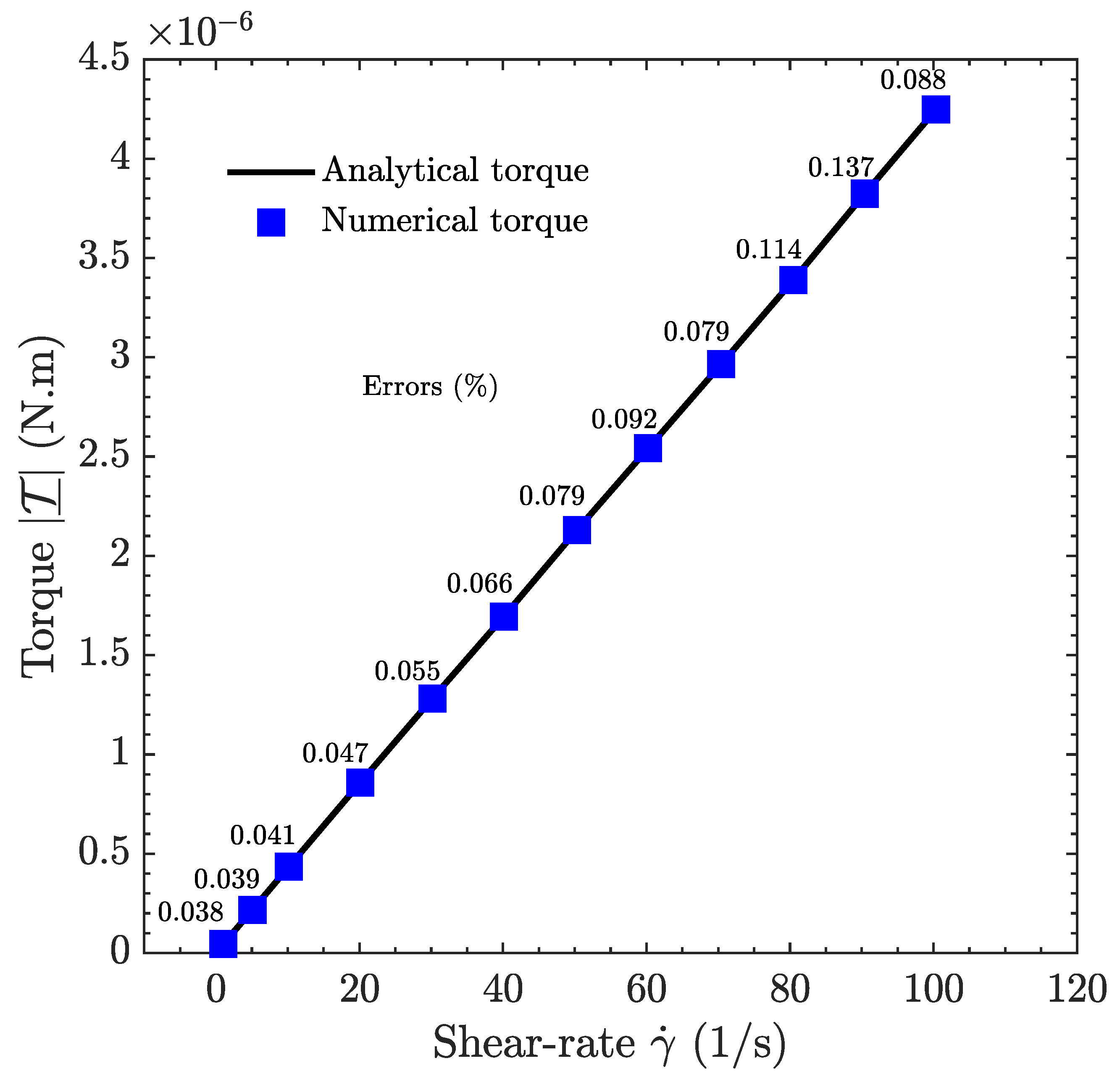 Applsci 13 02466 g005