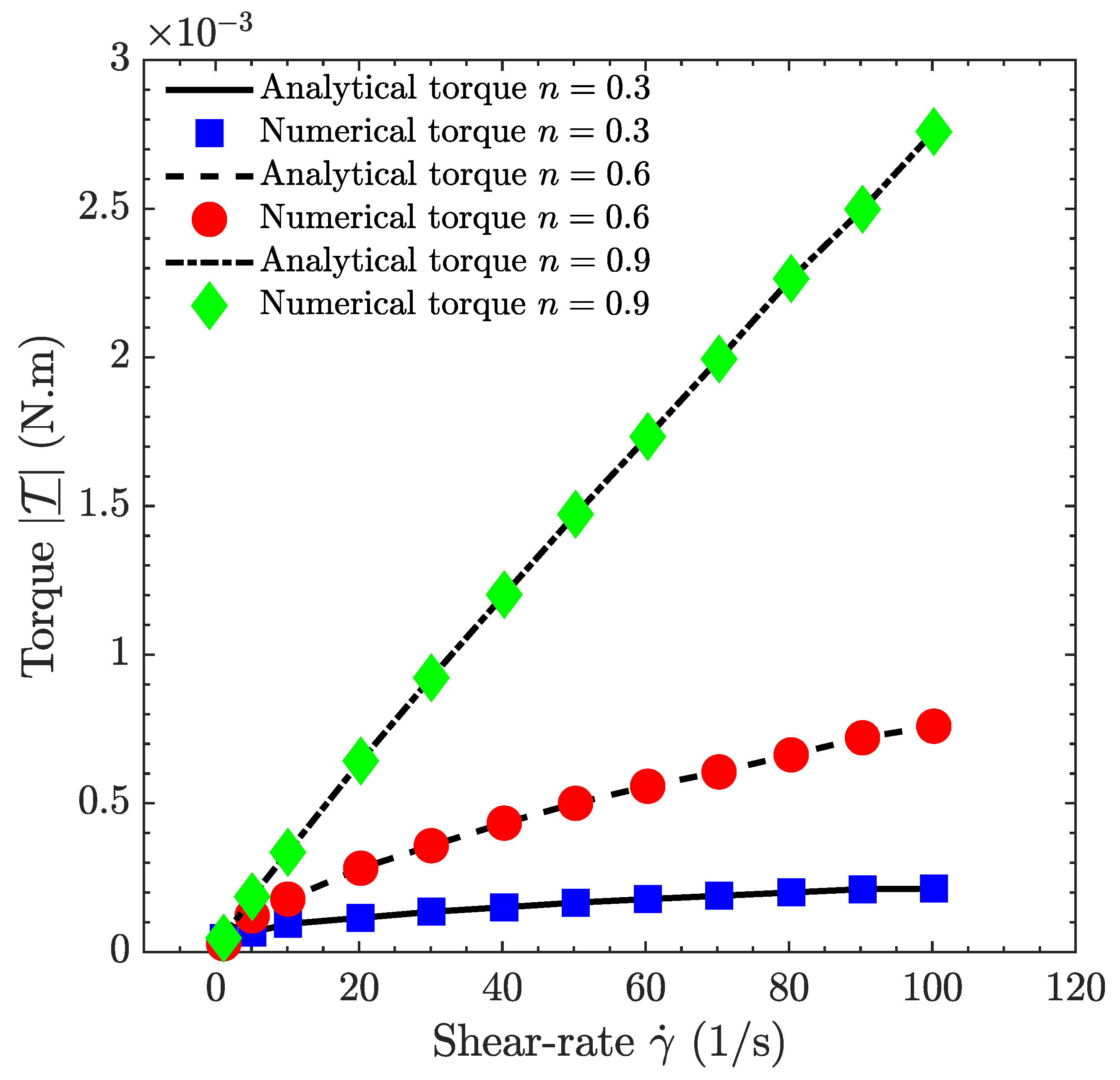 Applsci 13 02466 g006
