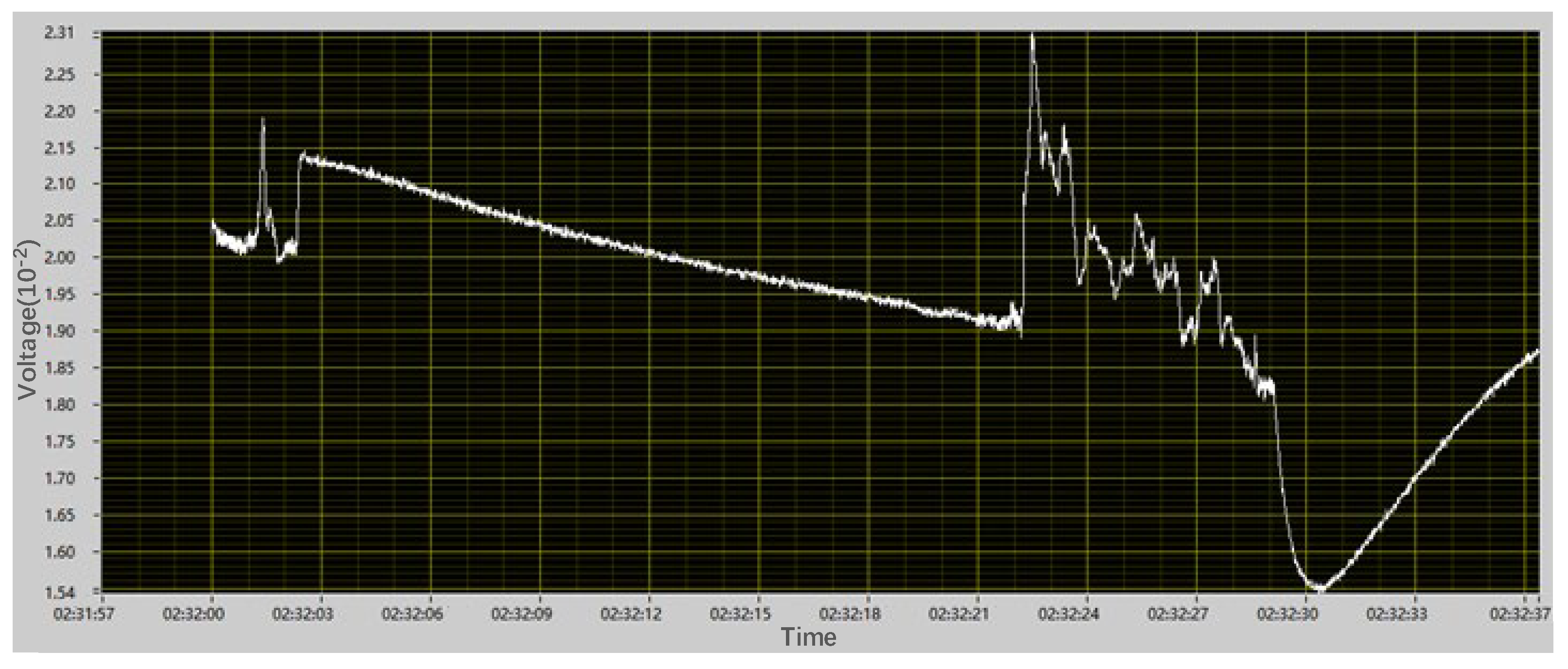 Applsci 13 02467 g013