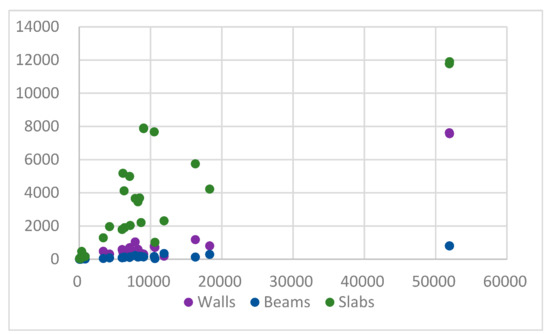 Applsci 13 02468 g0a1 550