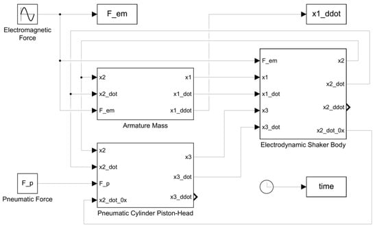 Applsci 13 02469 g0a1 550