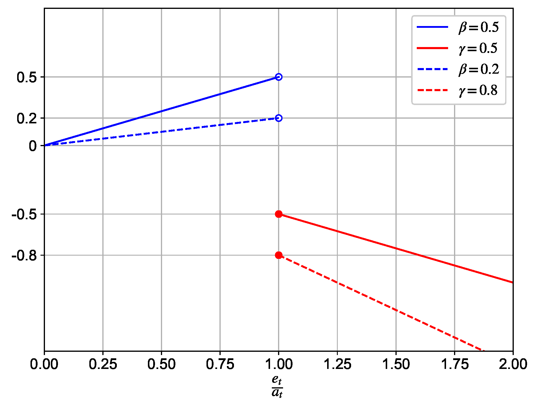 Applsci 13 02470 g009