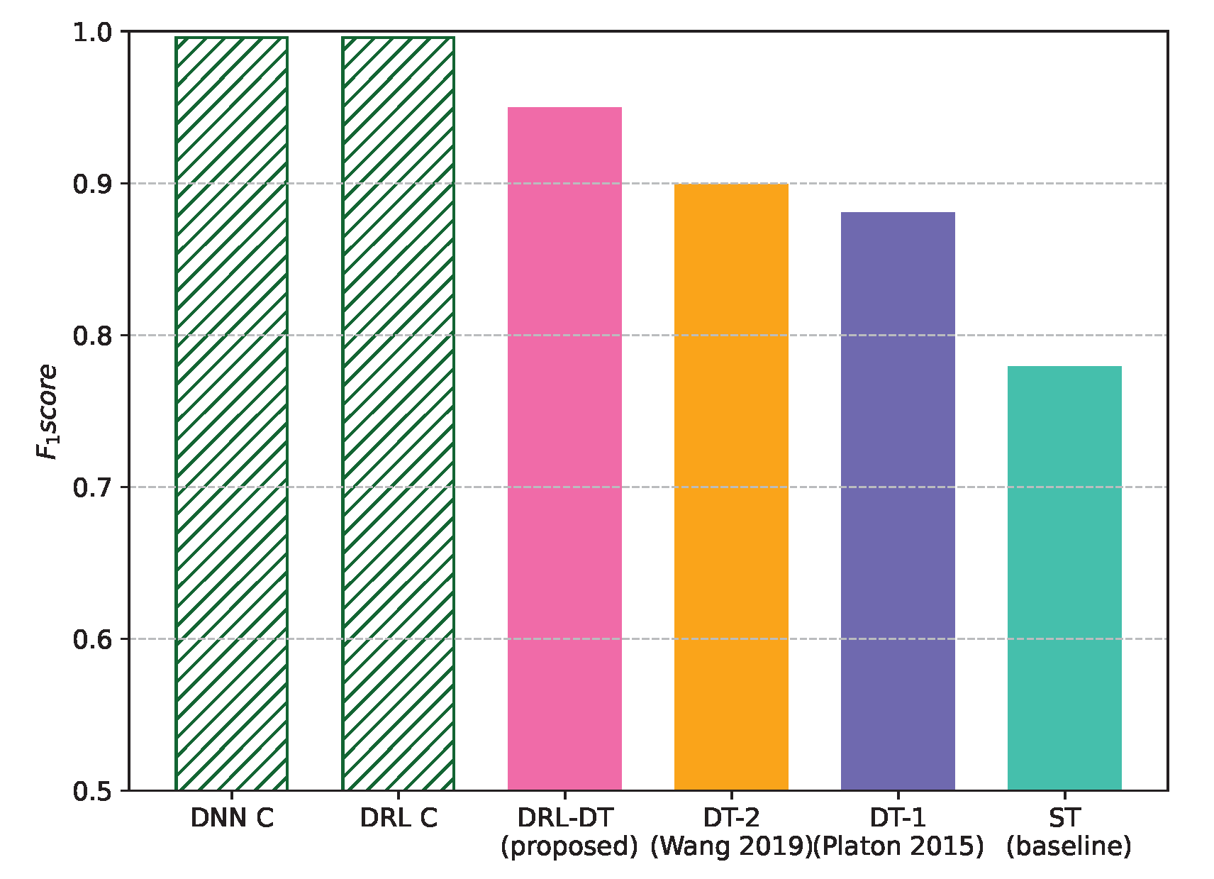 Applsci 13 02470 g013