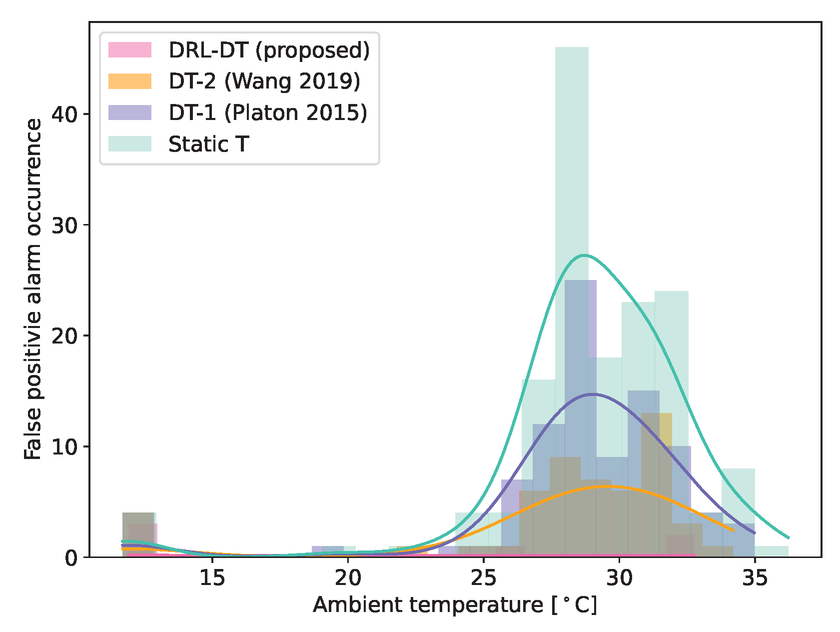 Applsci 13 02470 g017