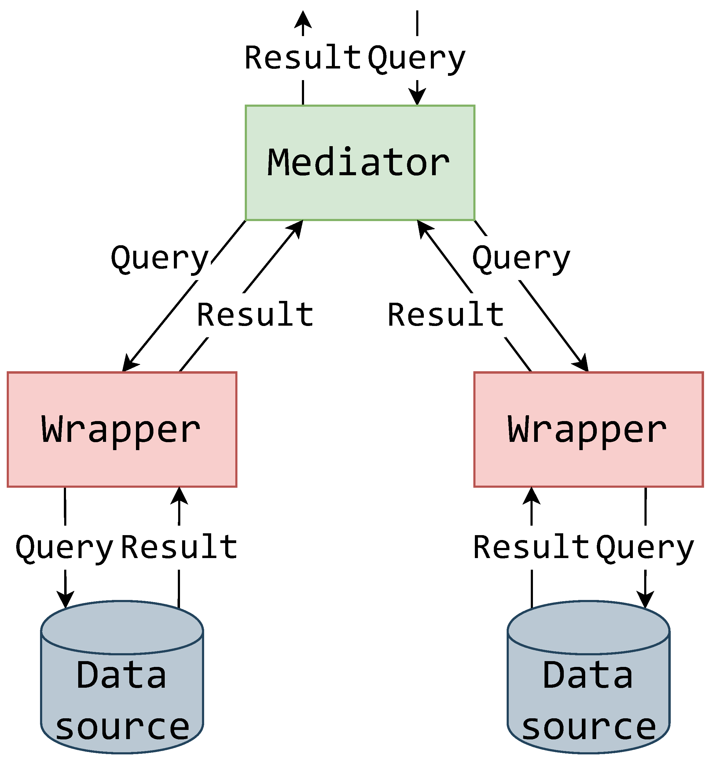 Applsci 13 02471 g001