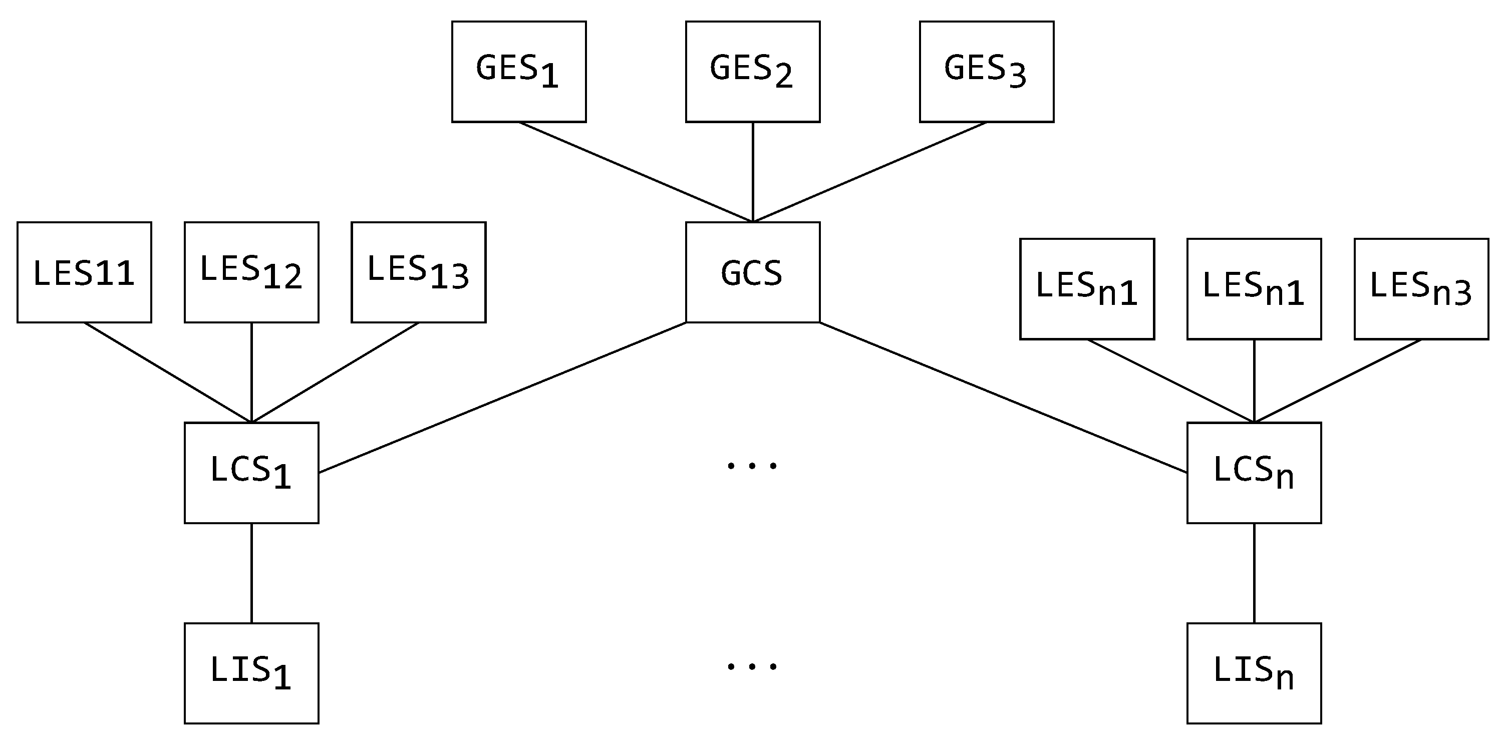 Applsci 13 02471 g003