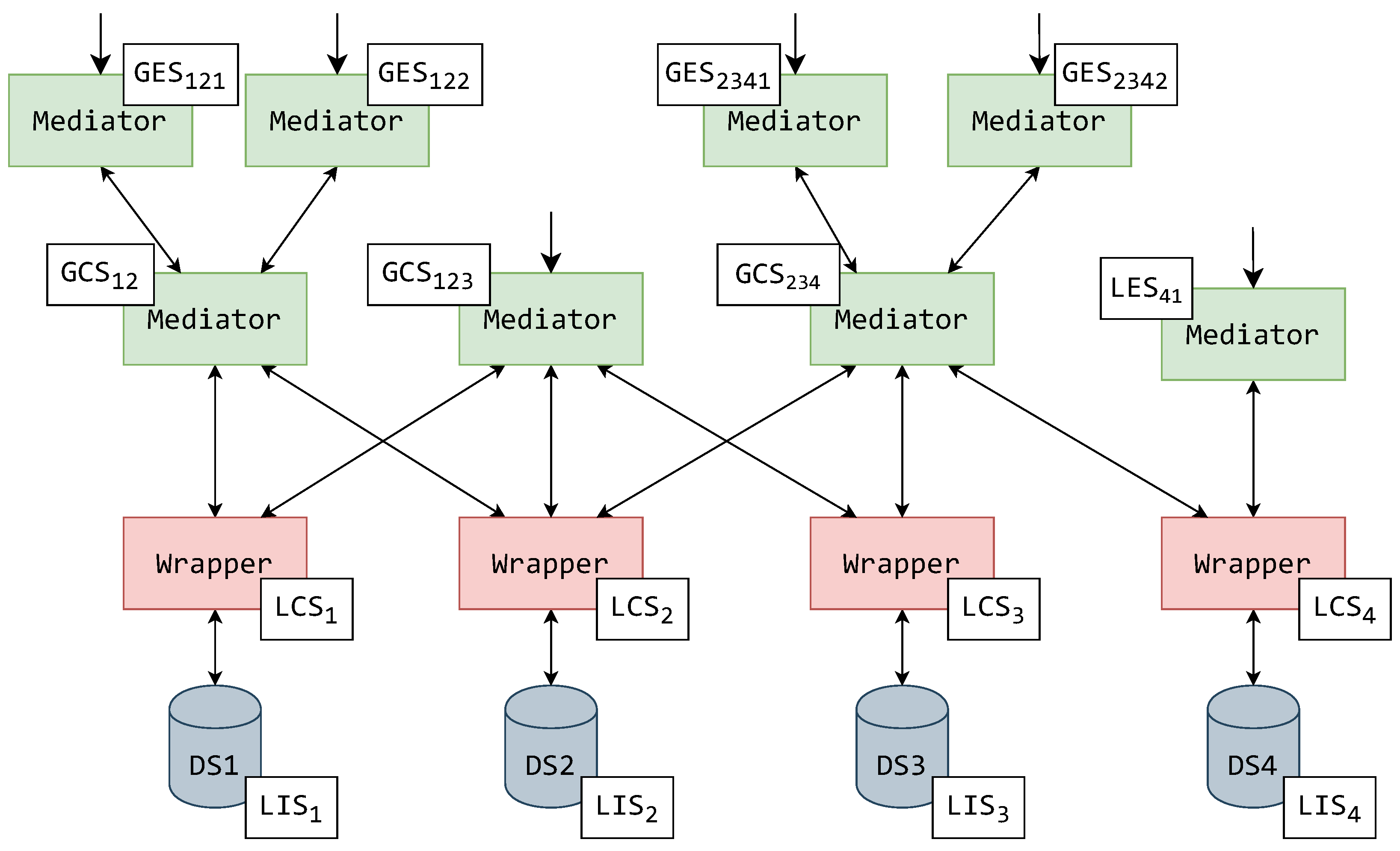 Applsci 13 02471 g006