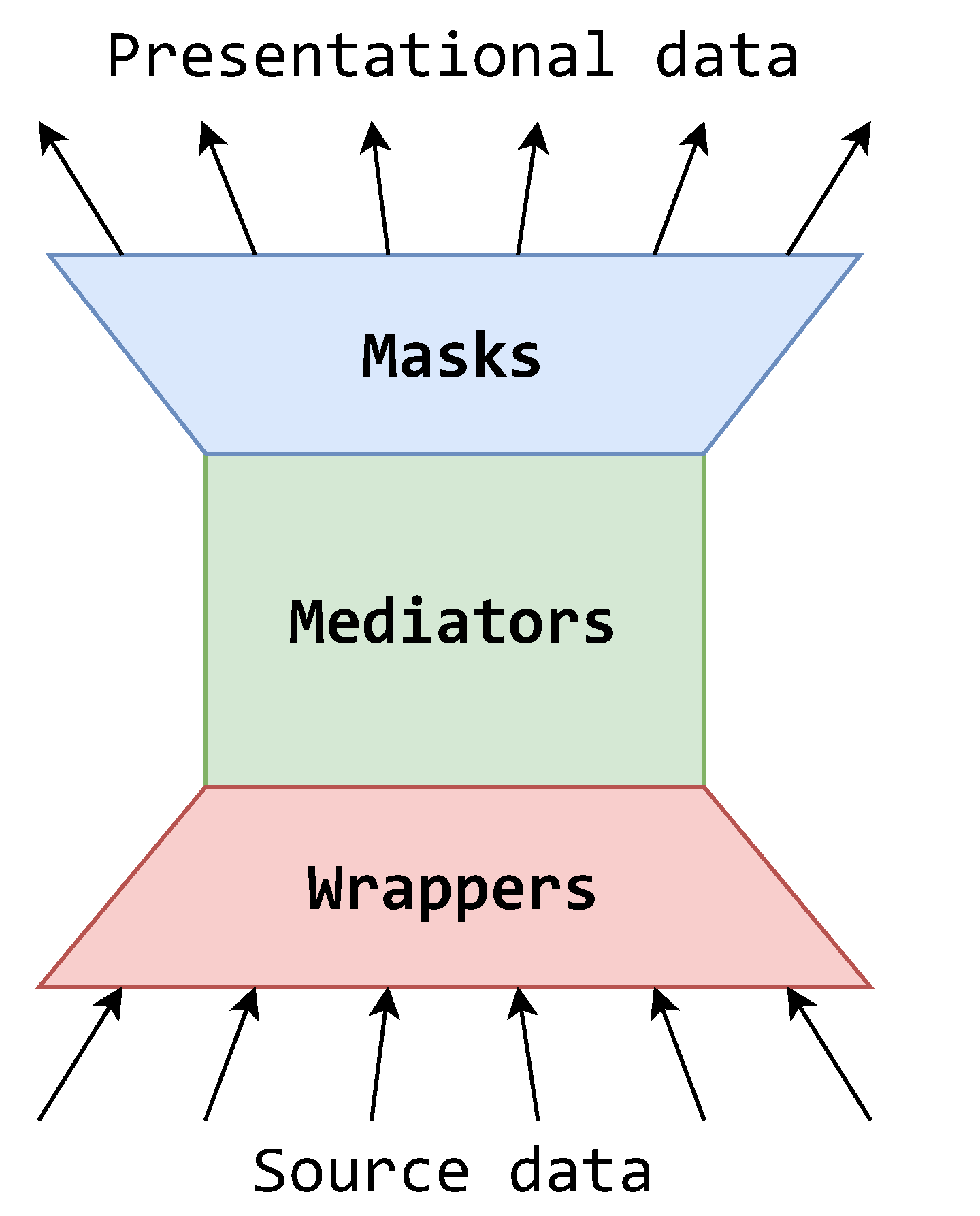 Applsci 13 02471 g008