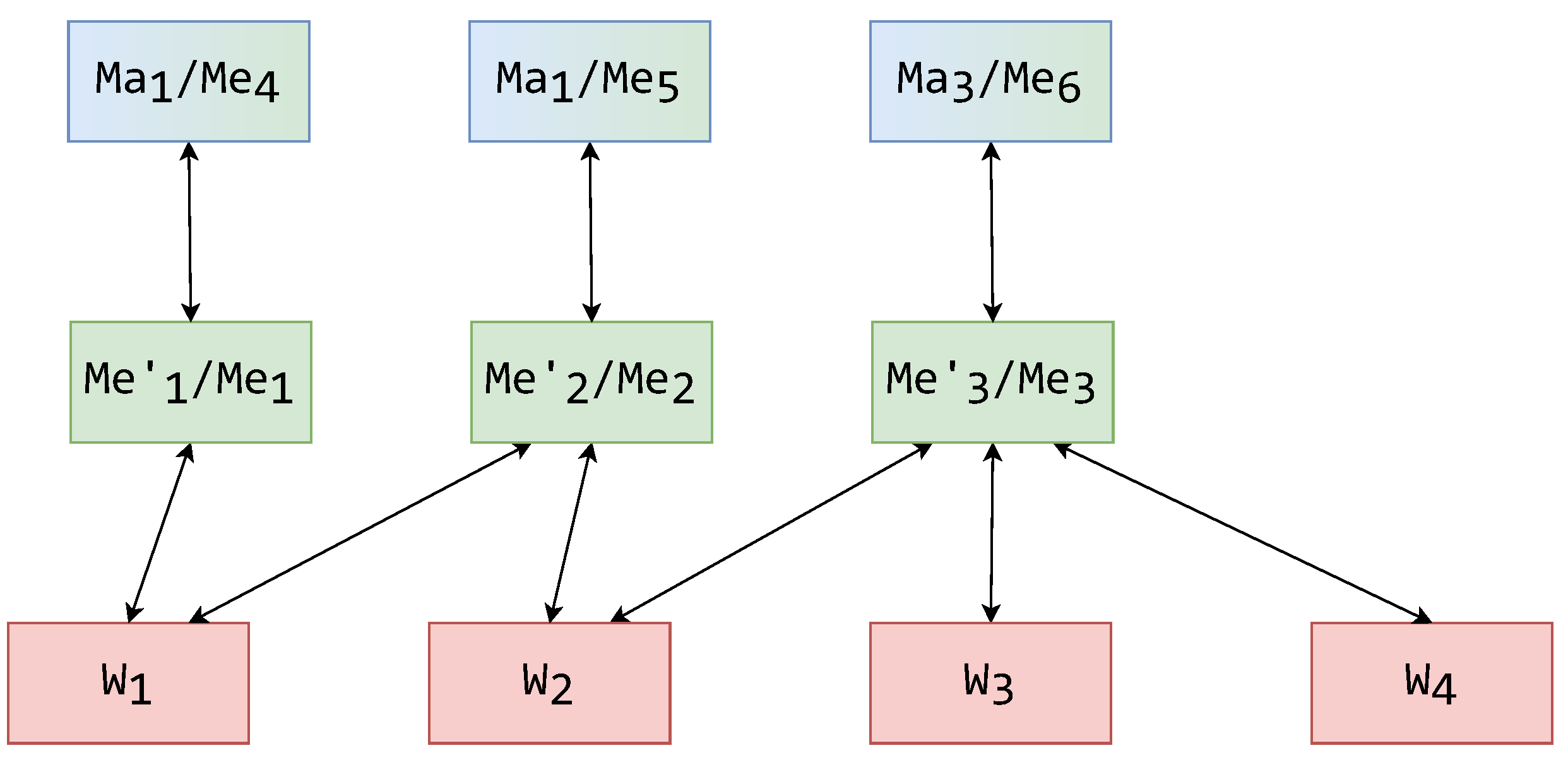 Applsci 13 02471 g013