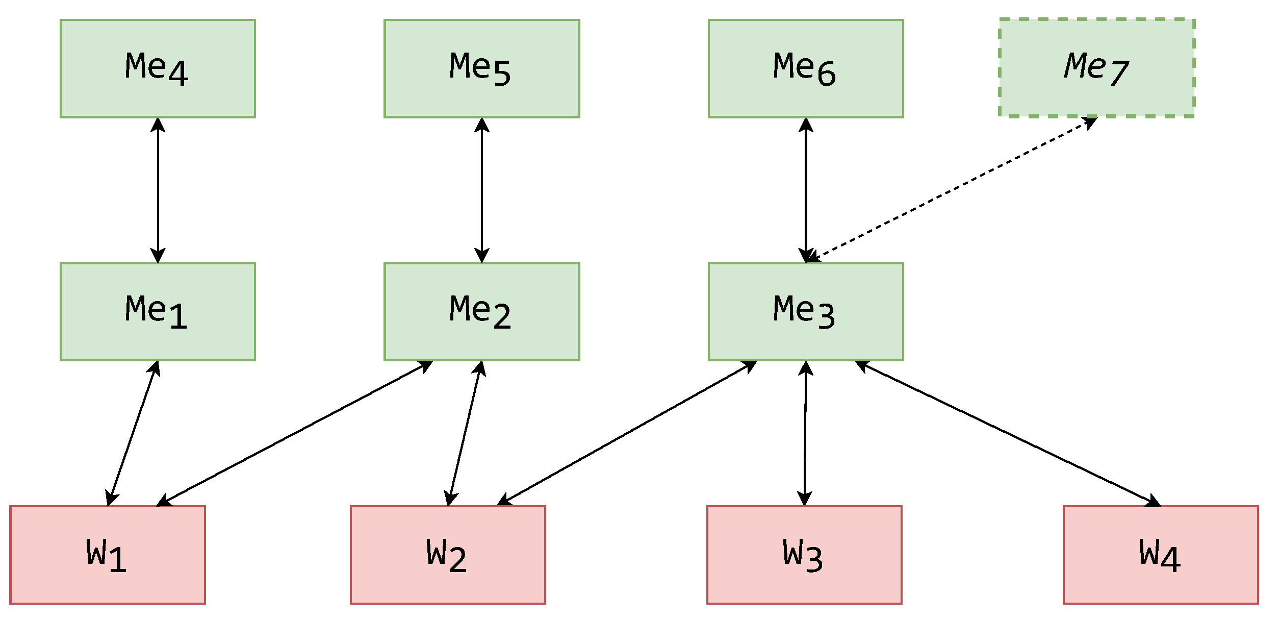 Applsci 13 02471 g015