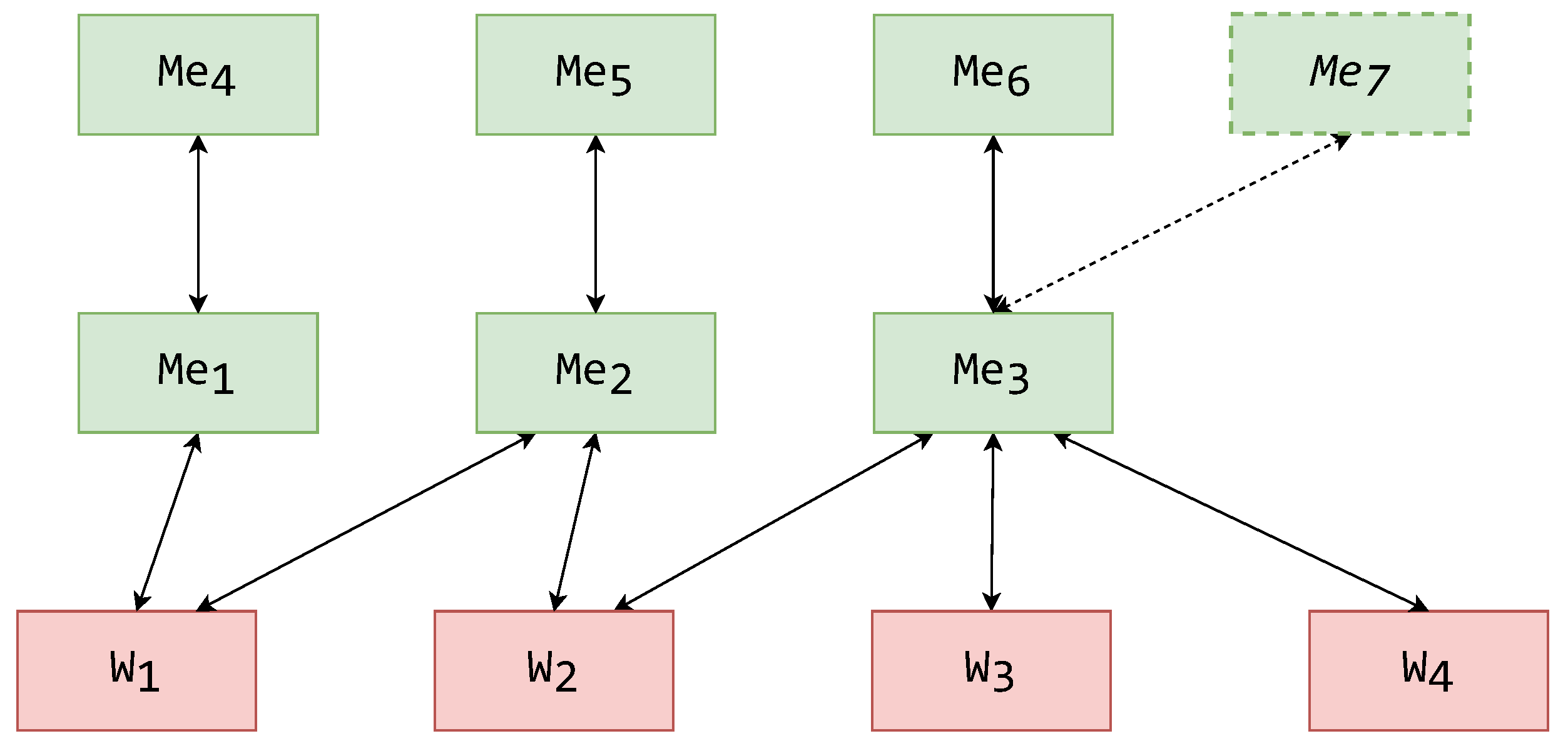 Applsci 13 02471 g016