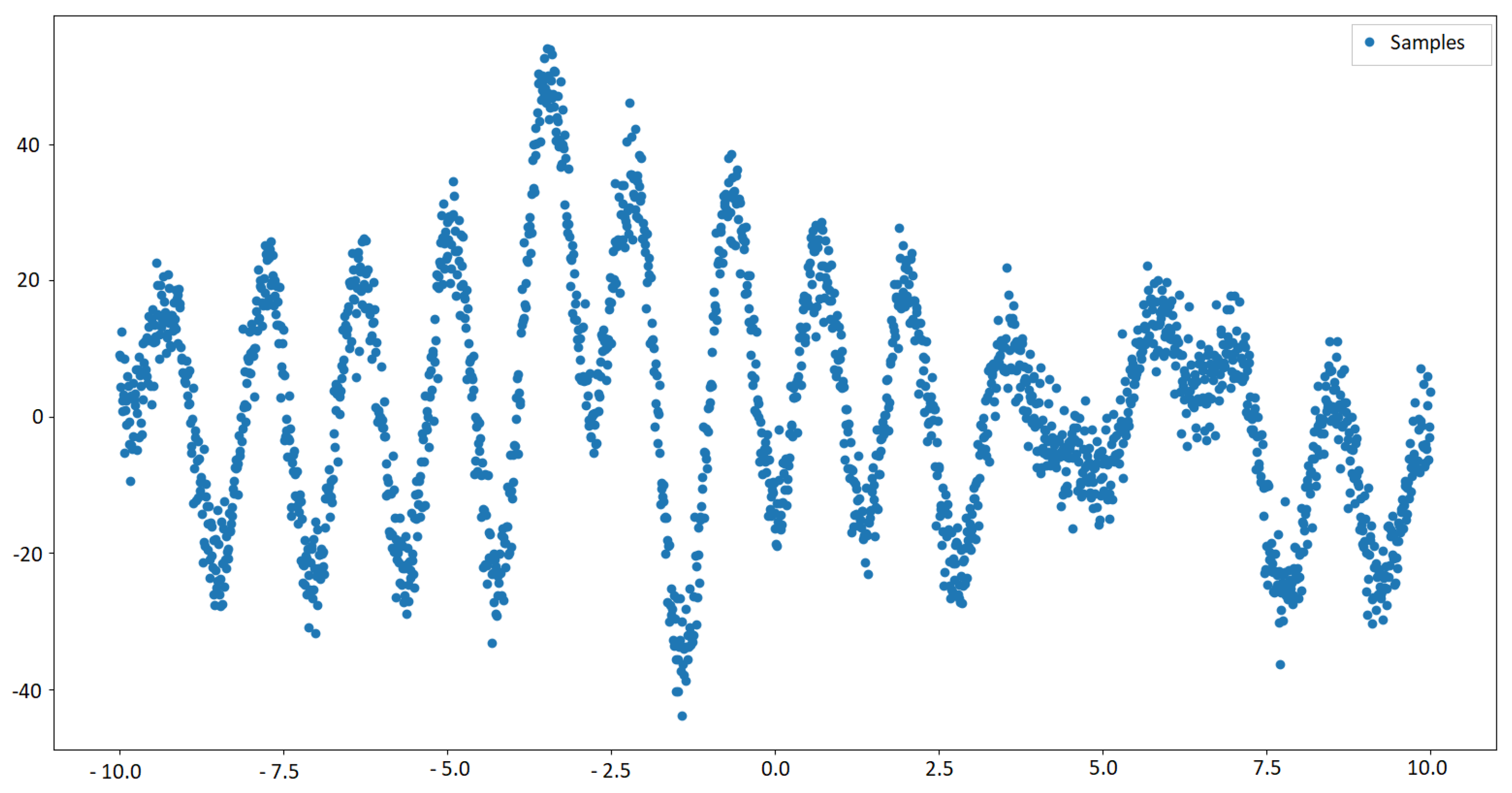 Applsci 13 02473 g002