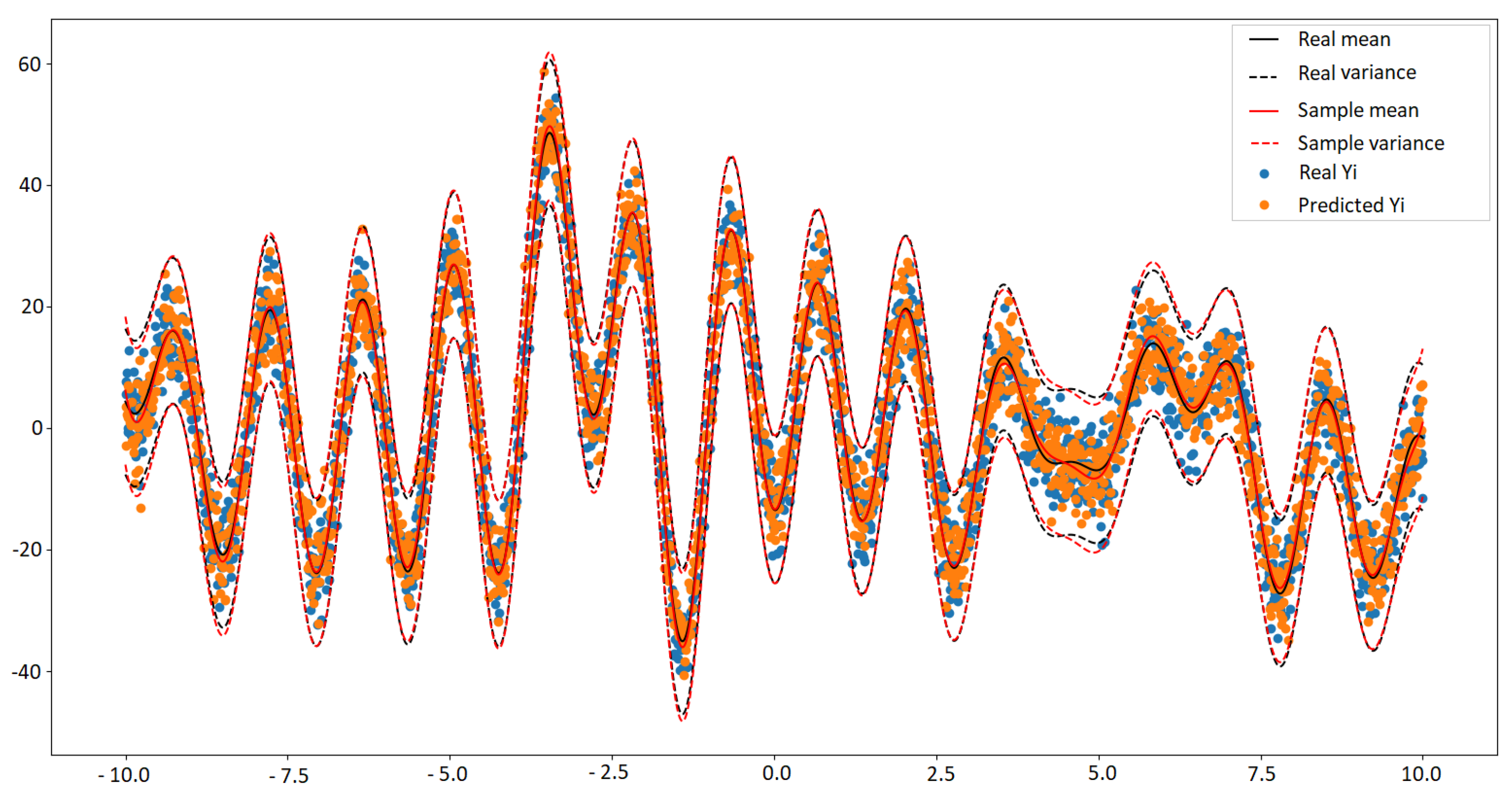 Applsci 13 02473 g003