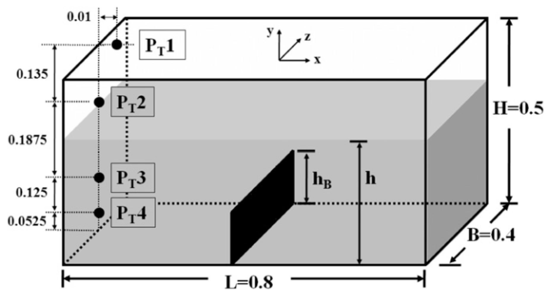 Applsci 13 02474 g001