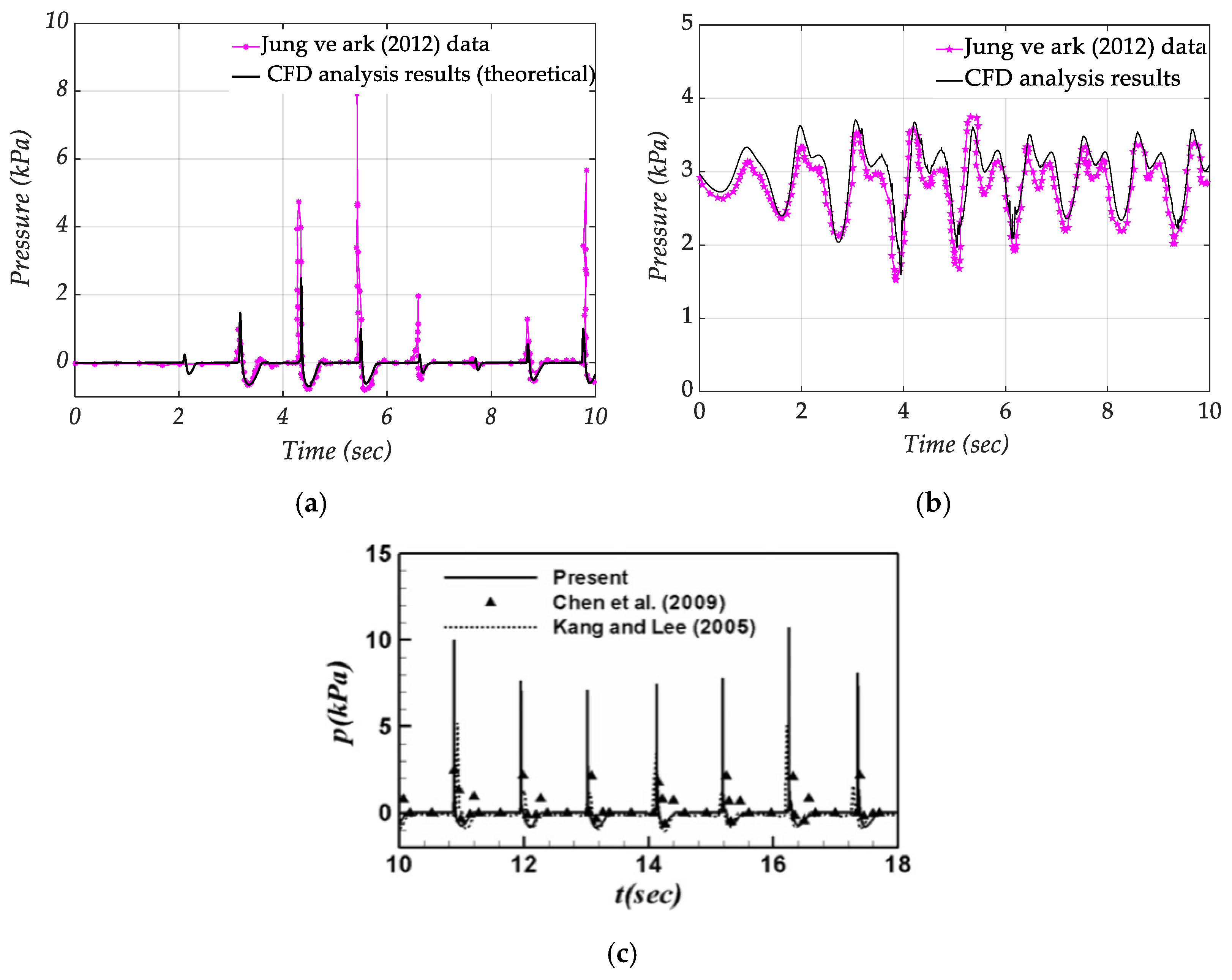 Applsci 13 02474 g002