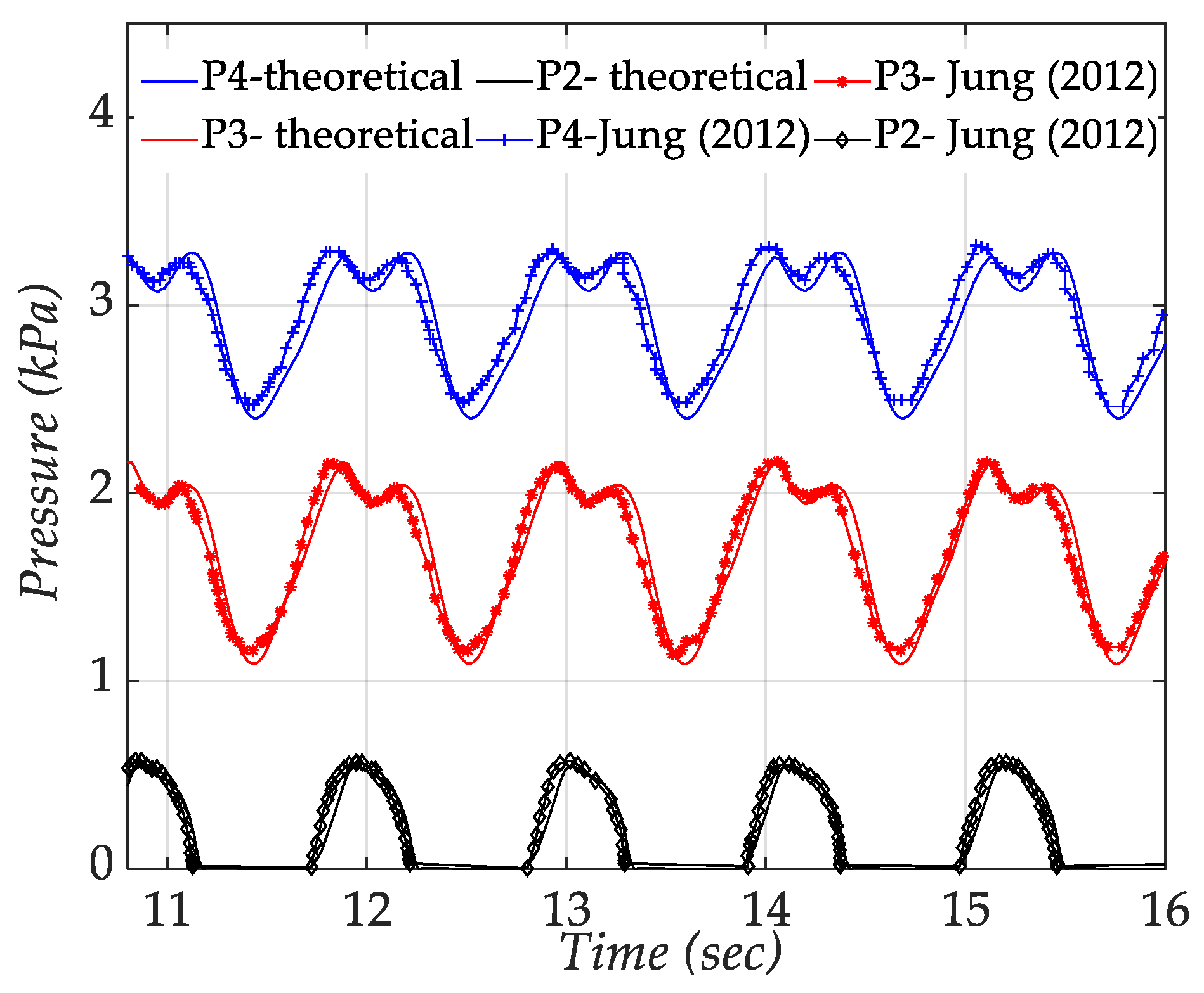 Applsci 13 02474 g003