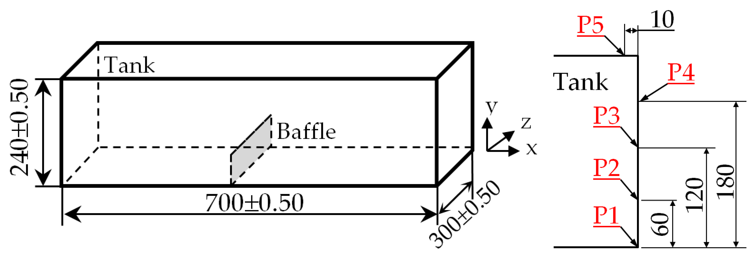 Applsci 13 02474 g004