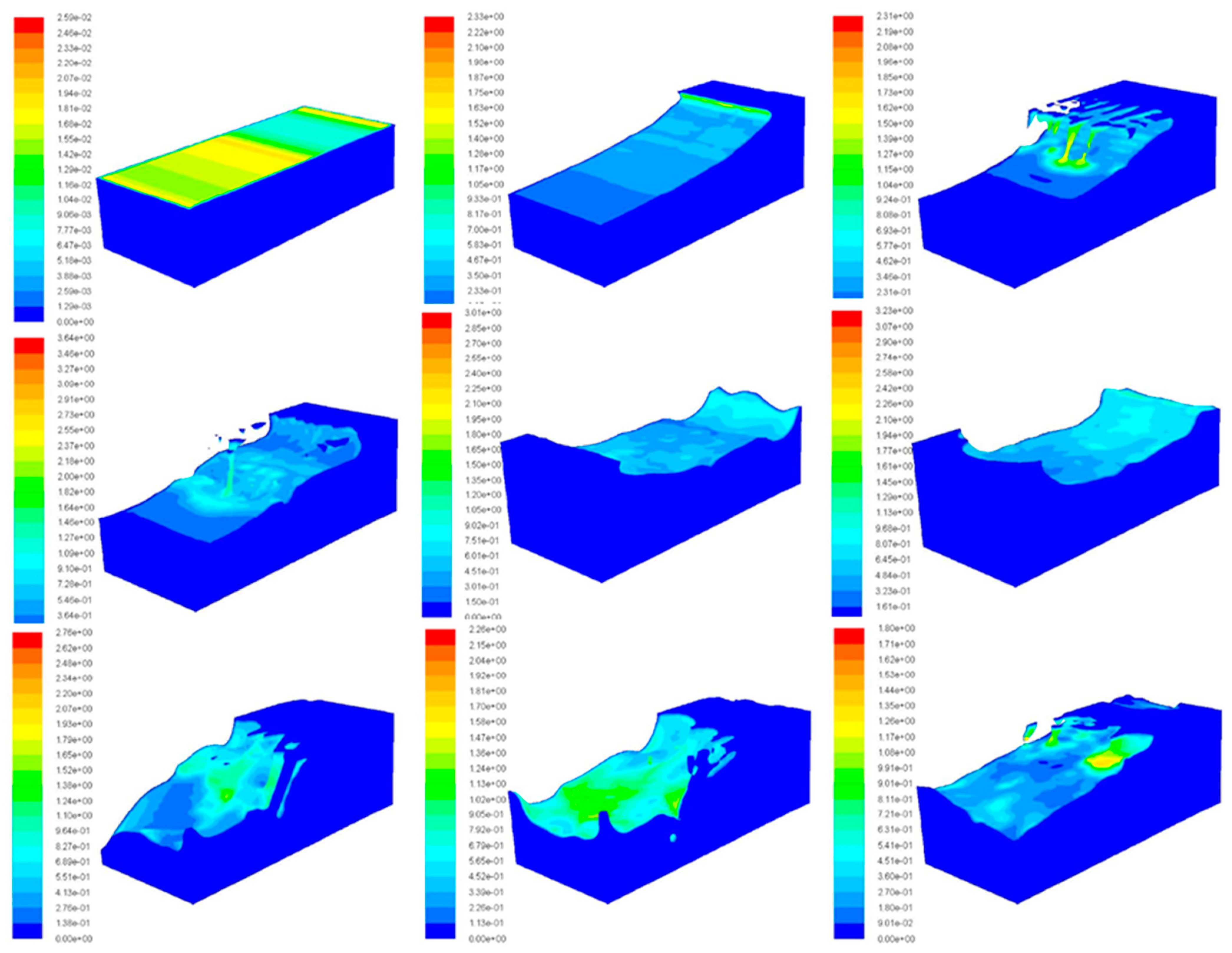 Applsci 13 02474 g005