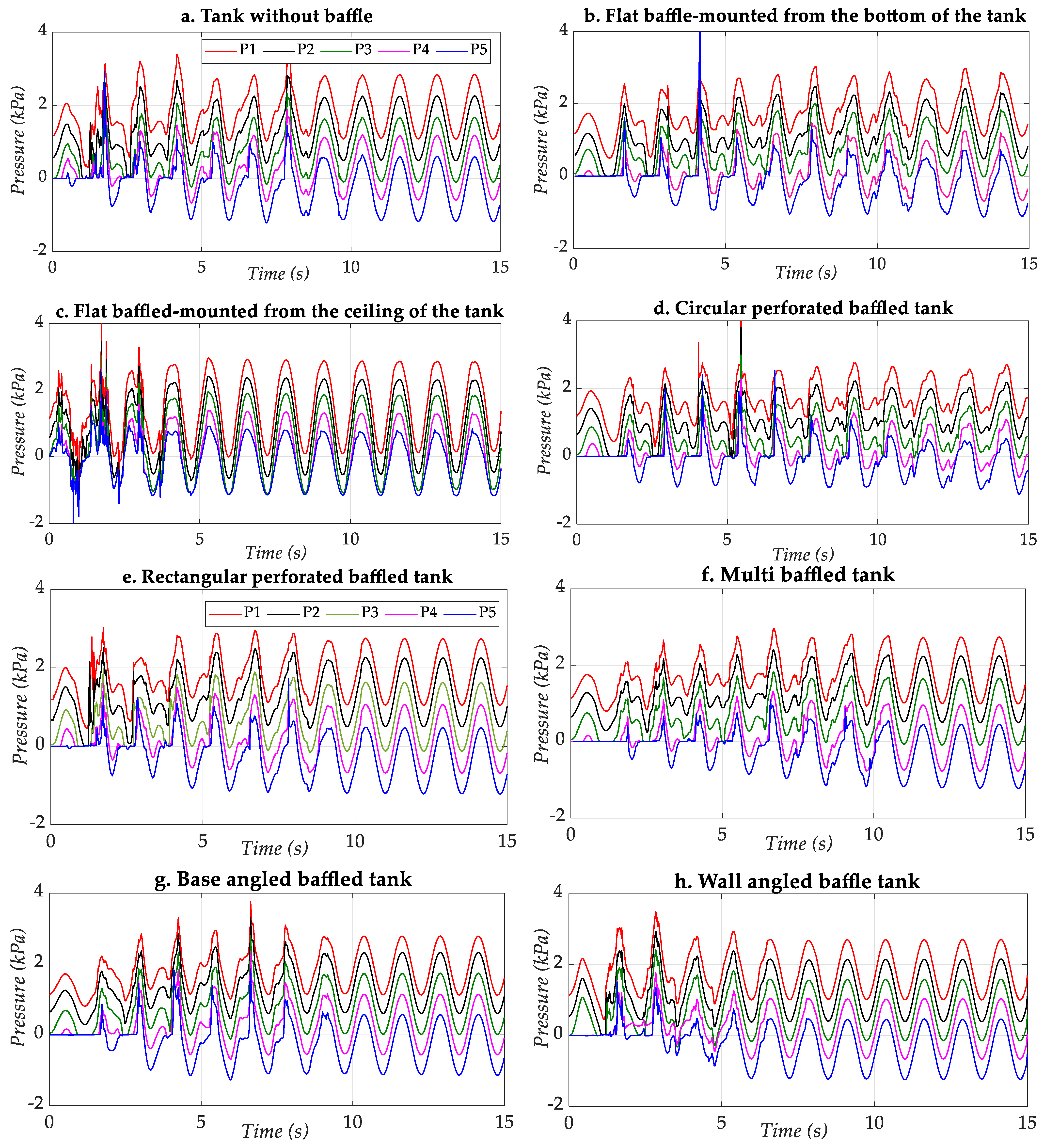 Applsci 13 02474 g006