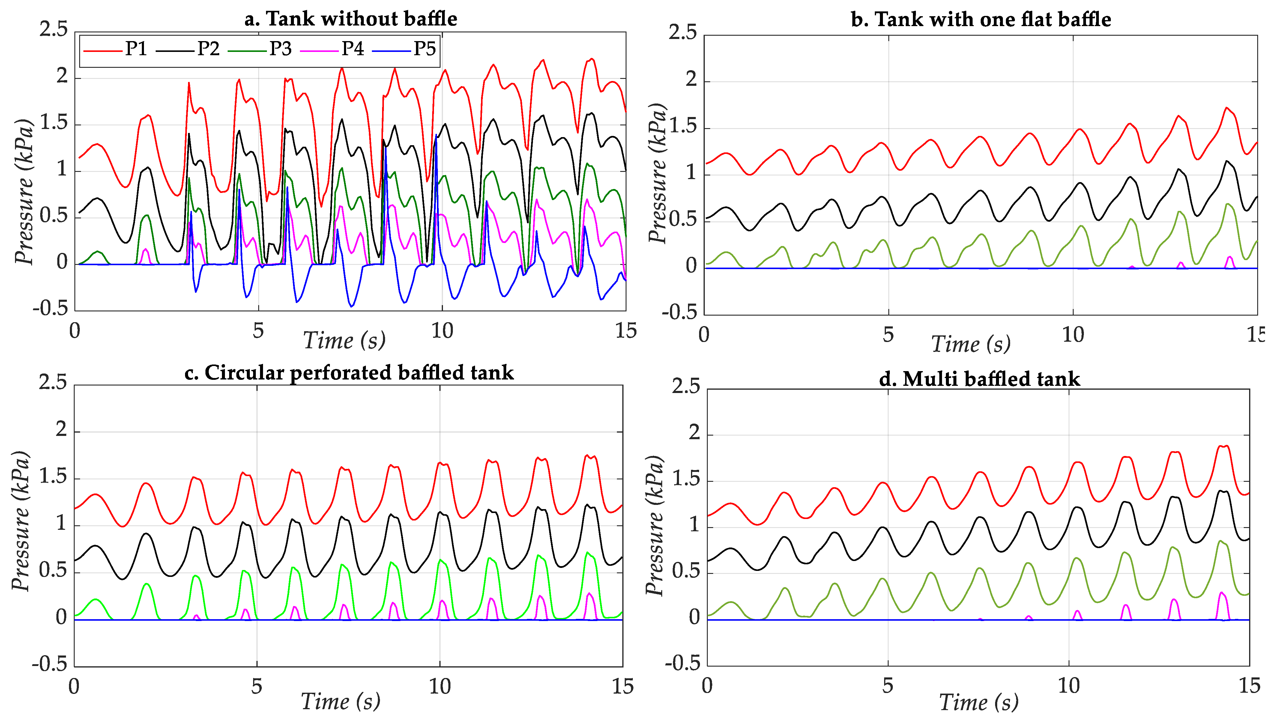 Applsci 13 02474 g007