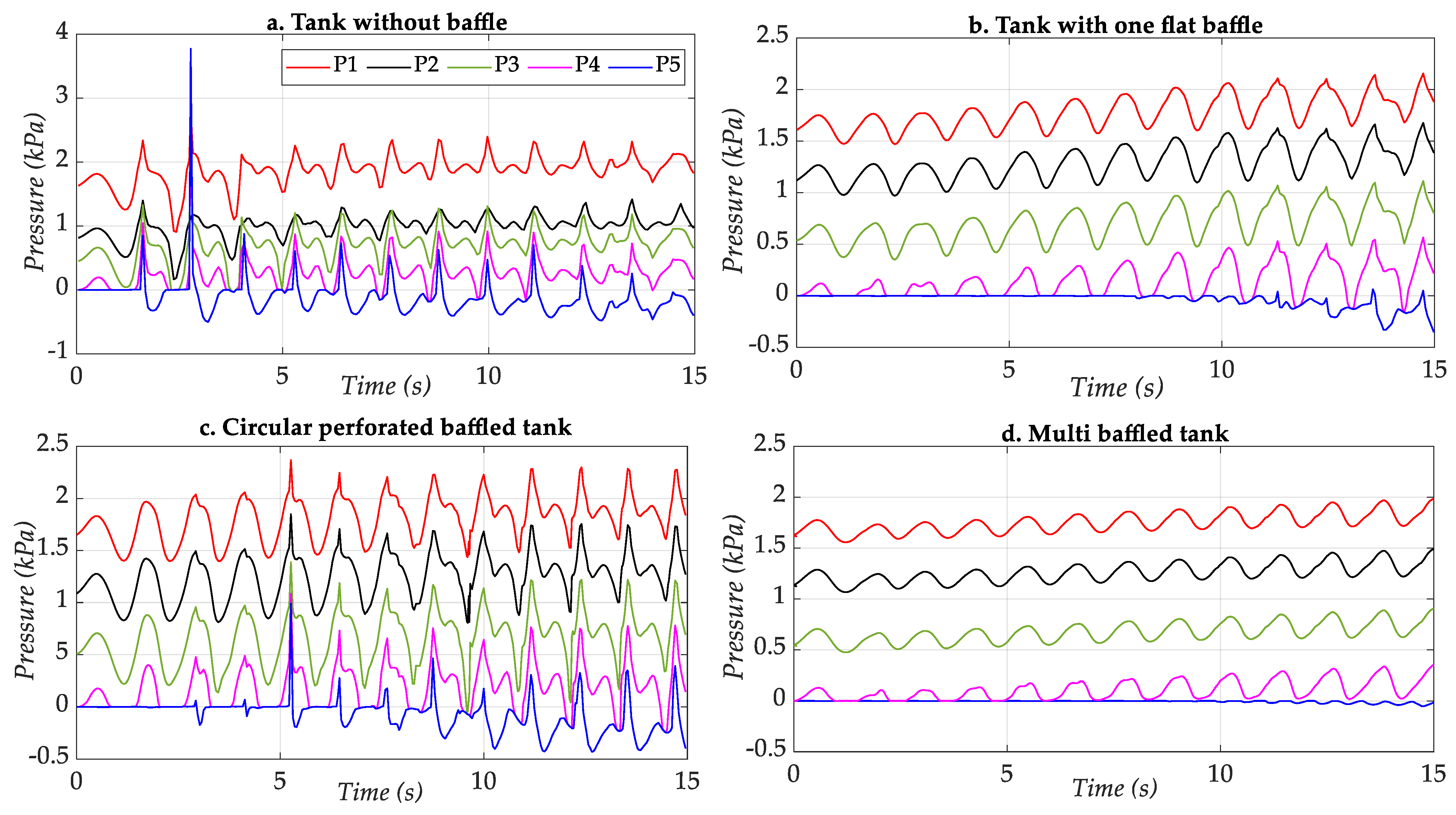 Applsci 13 02474 g008