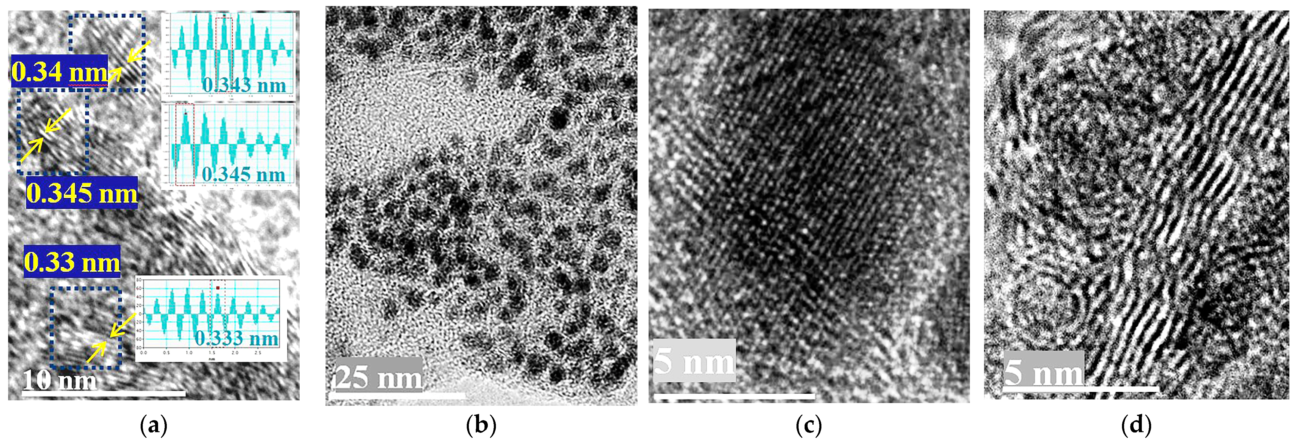 Applsci 13 02476 g003 Applsci 13 02476 g003