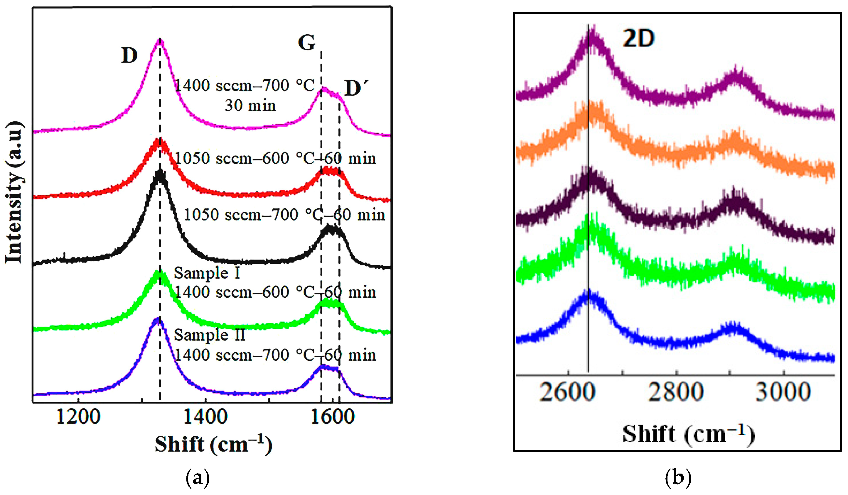 Applsci 13 02476 g004 Applsci 13 02476 g004