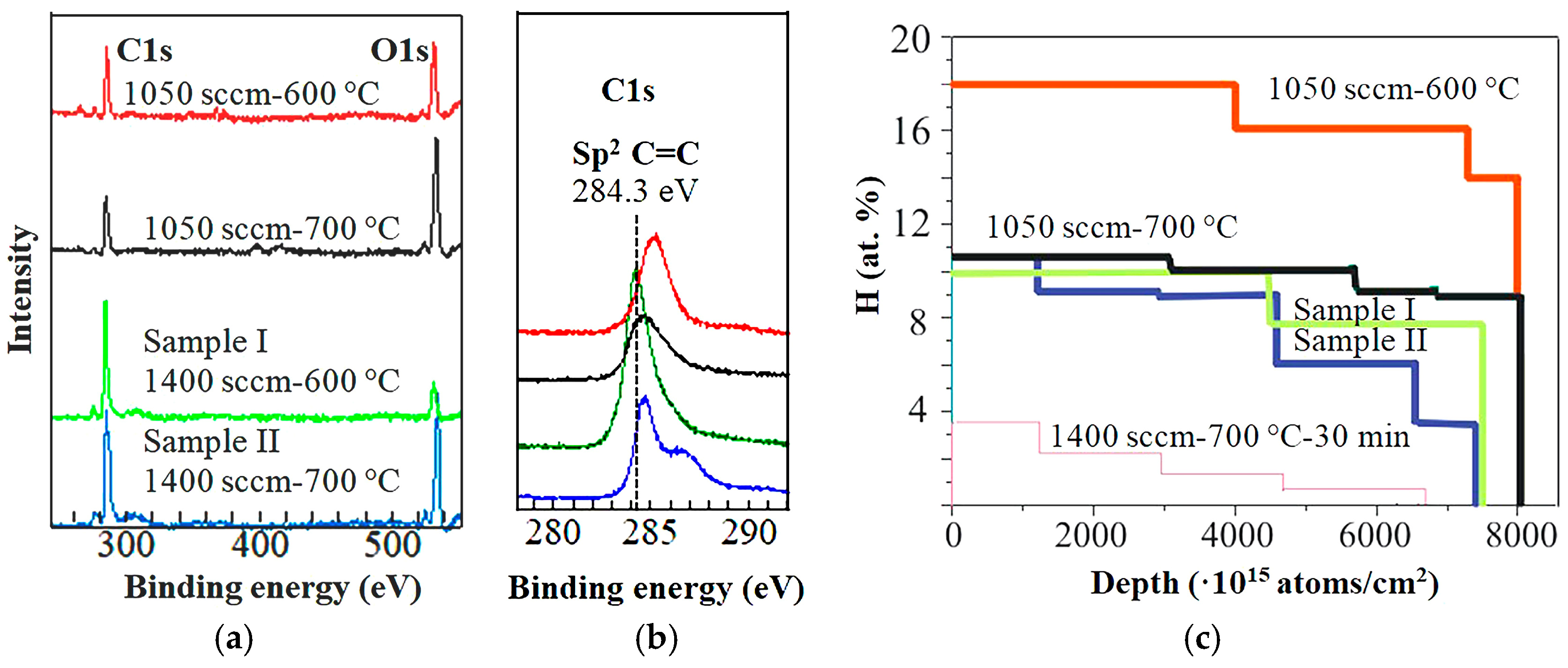 Applsci 13 02476 g005 Applsci 13 02476 g005