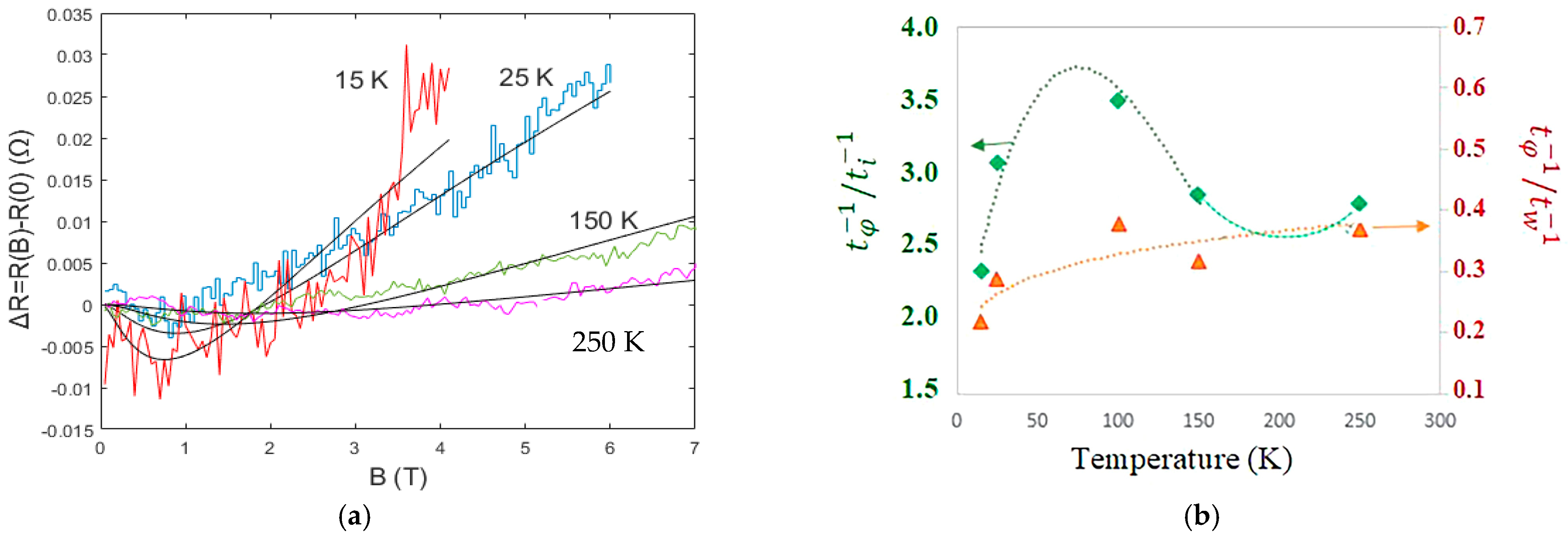 Applsci 13 02476 g006 Applsci 13 02476 g006