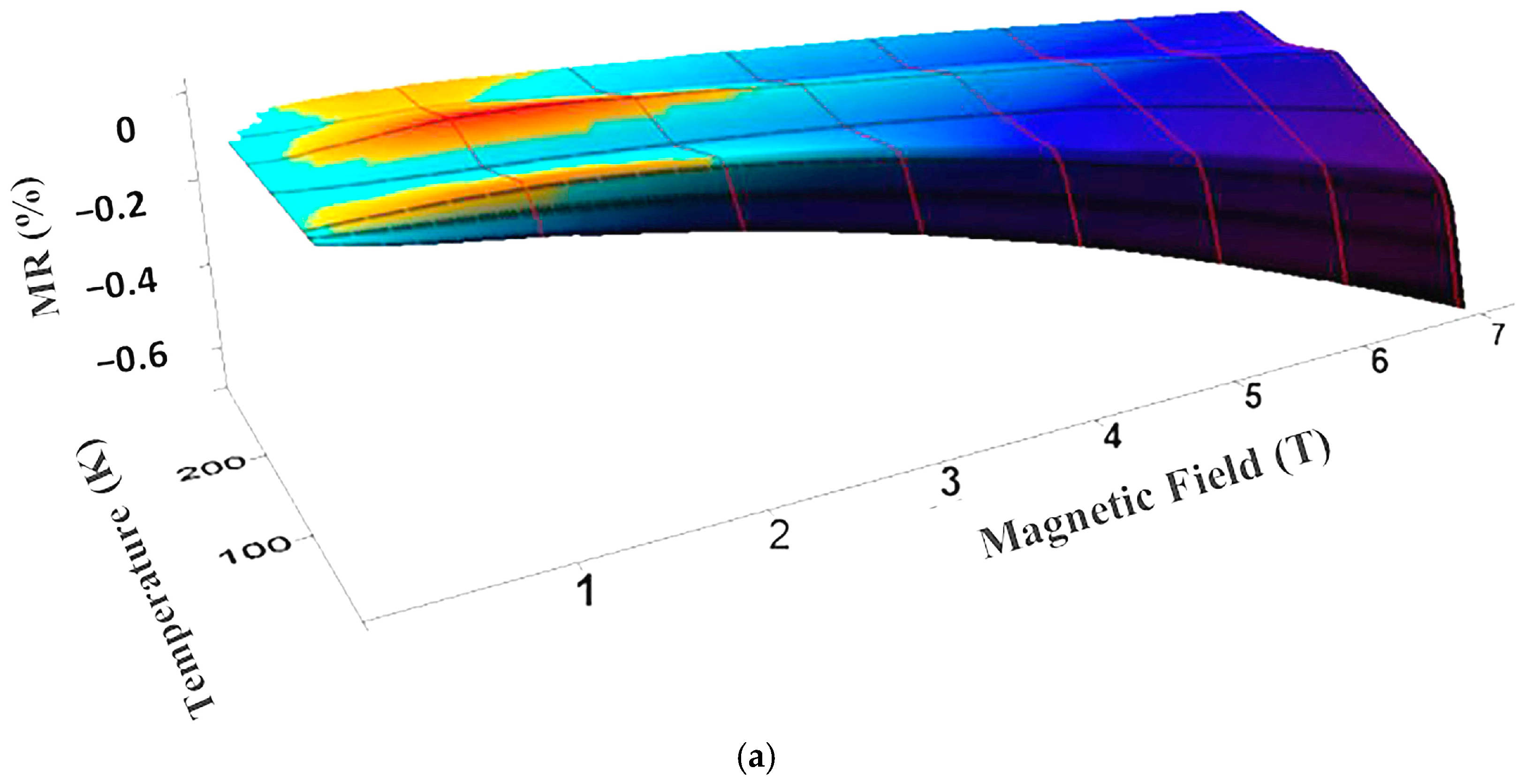 Applsci 13 02476 g009a Applsci 13 02476 g009a