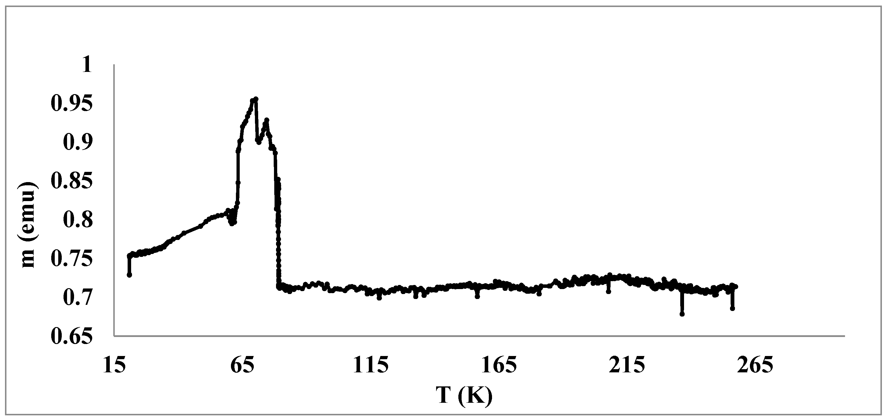 Applsci 13 02476 g010 Applsci 13 02476 g010