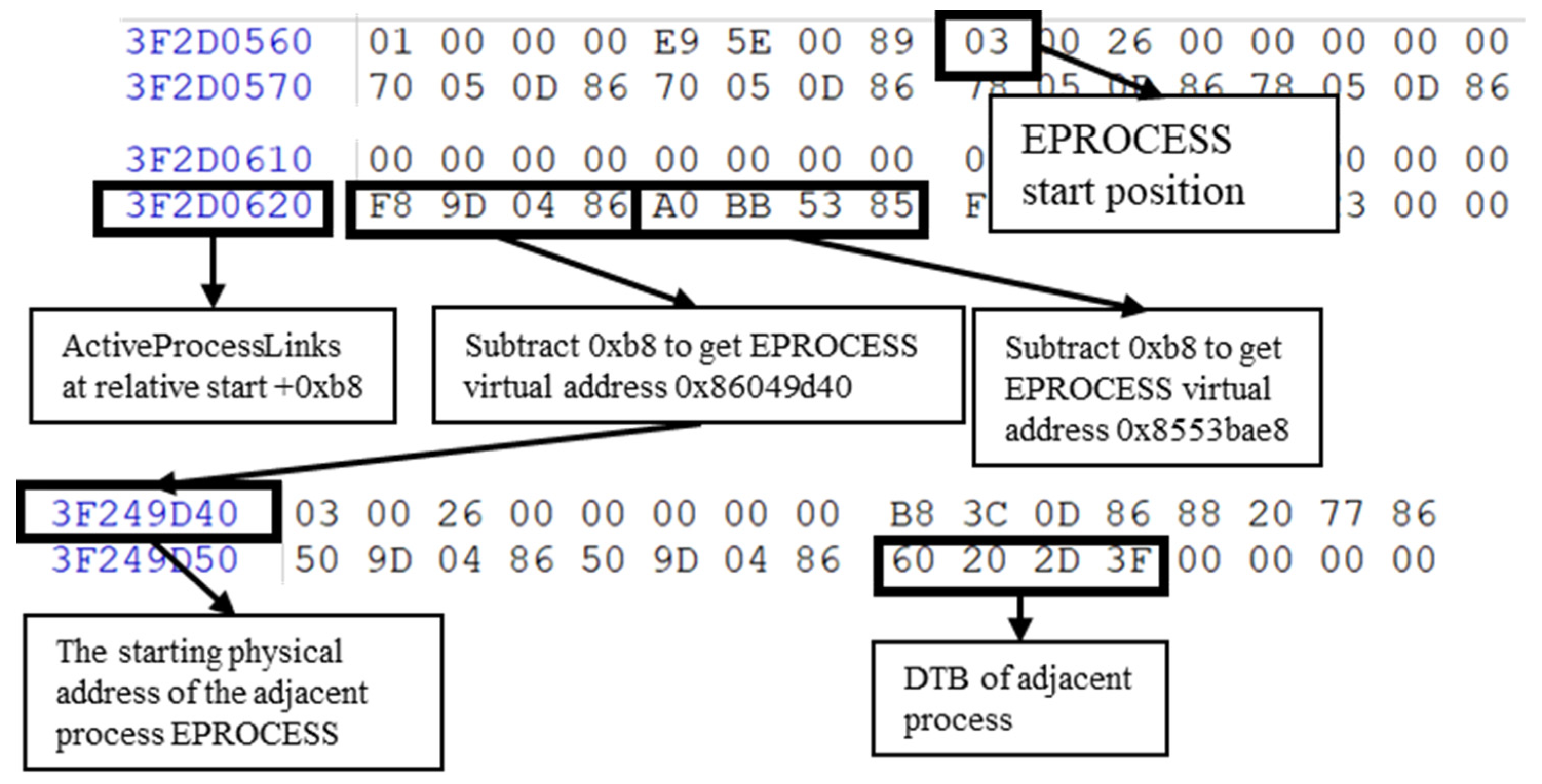 Applsci 13 02478 g006