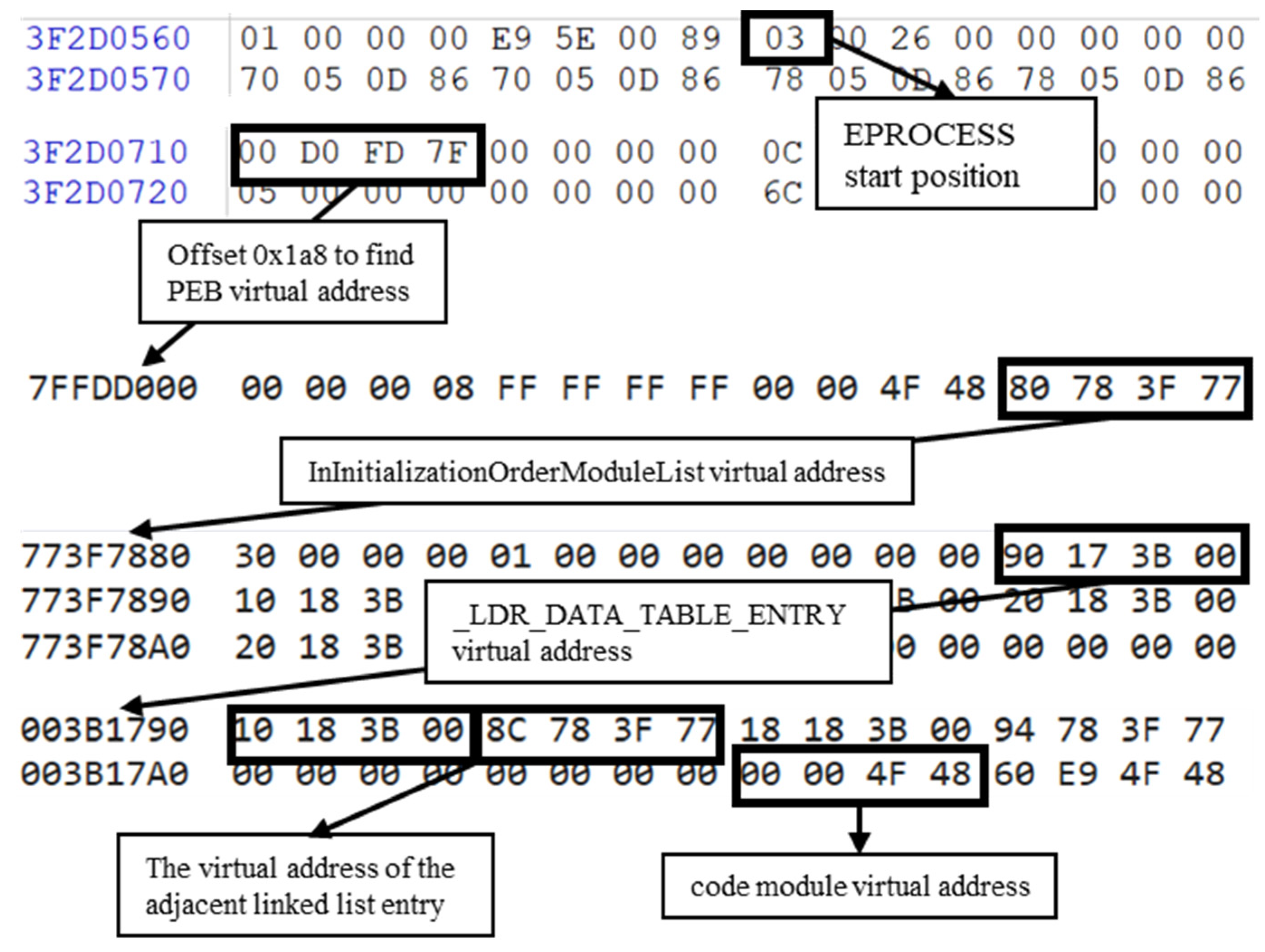 Applsci 13 02478 g007