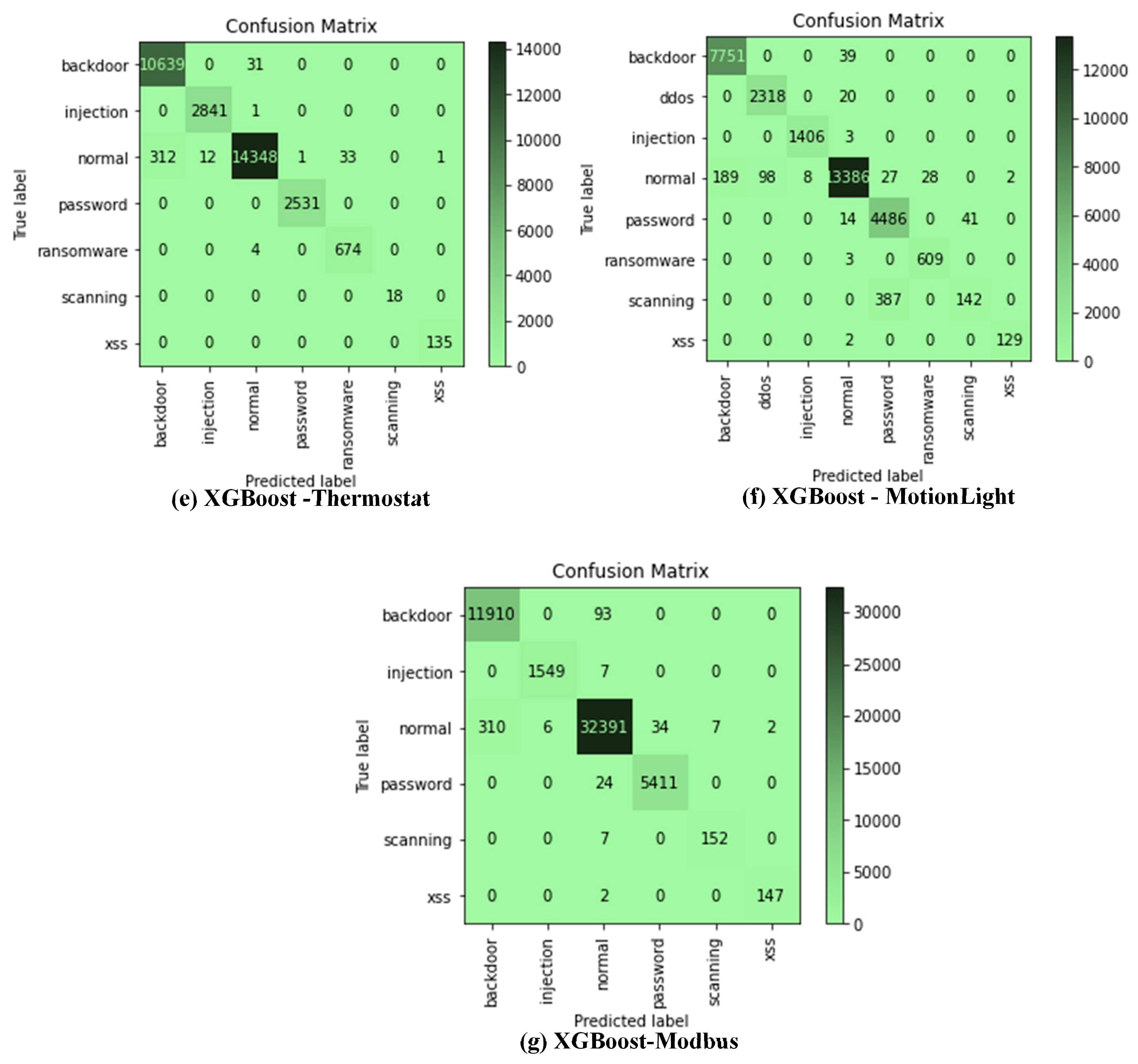 Applsci 13 02479 g002b
