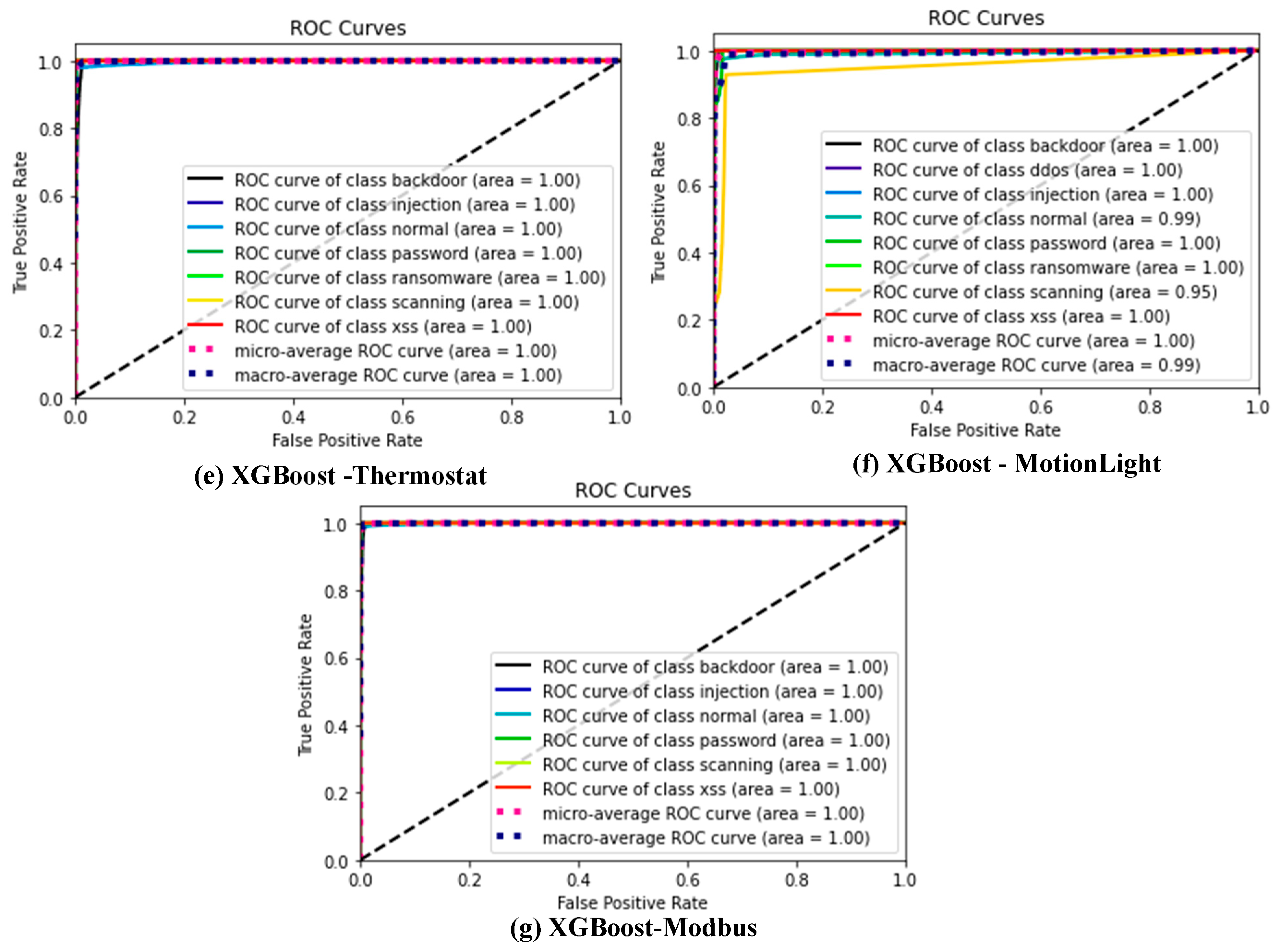Applsci 13 02479 g003b