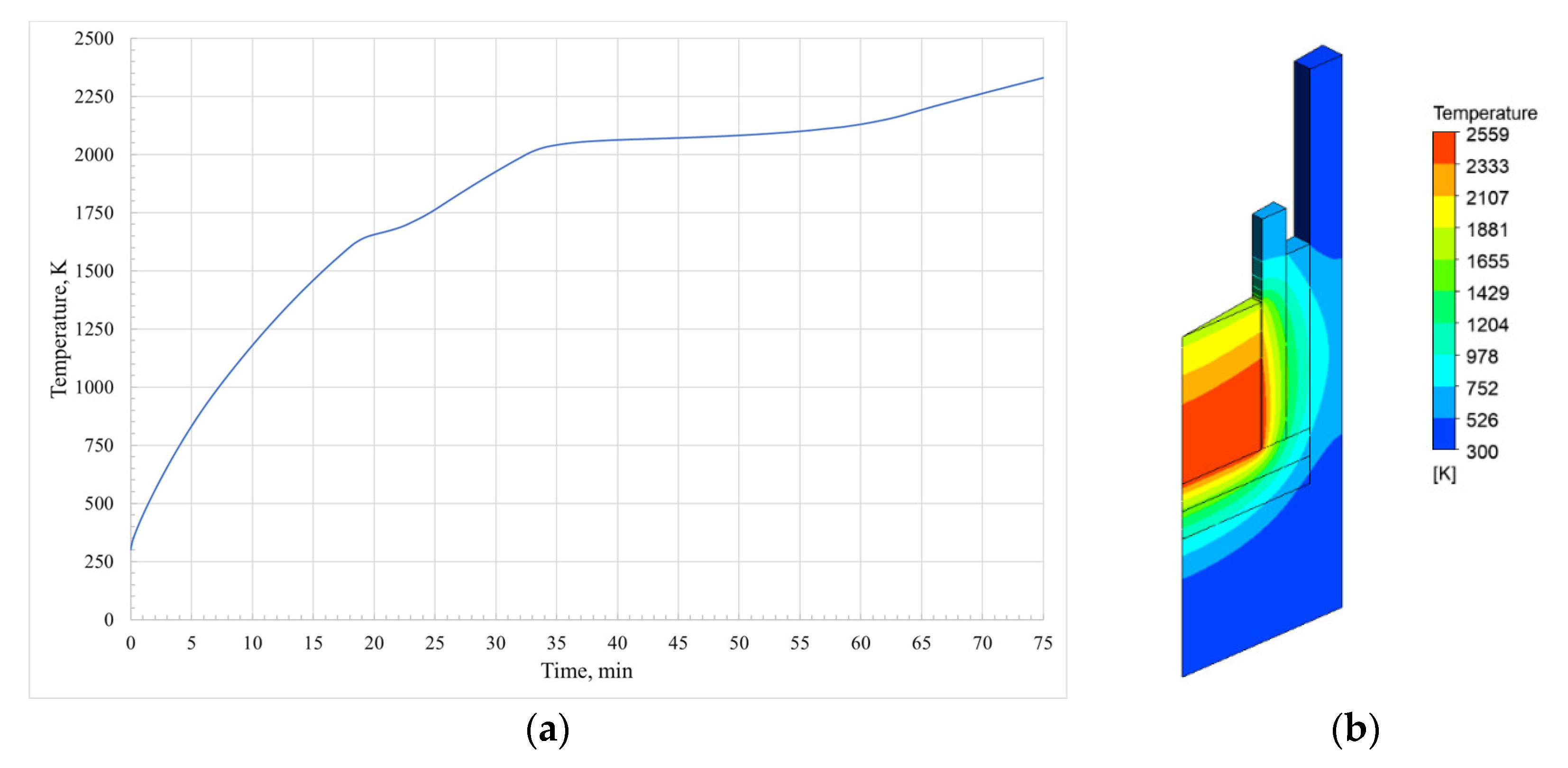 Applsci 13 02480 g004
