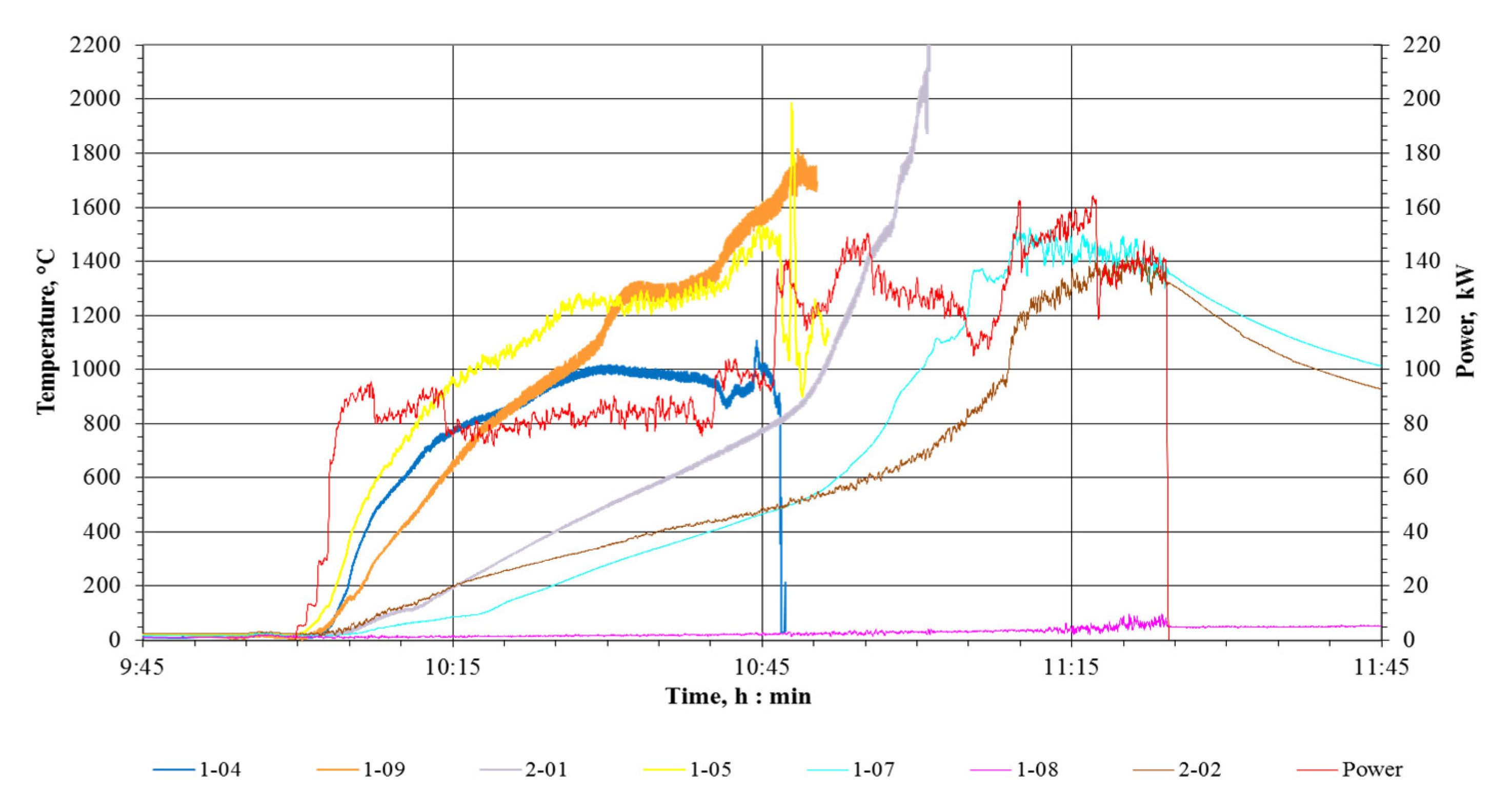 Applsci 13 02480 g005