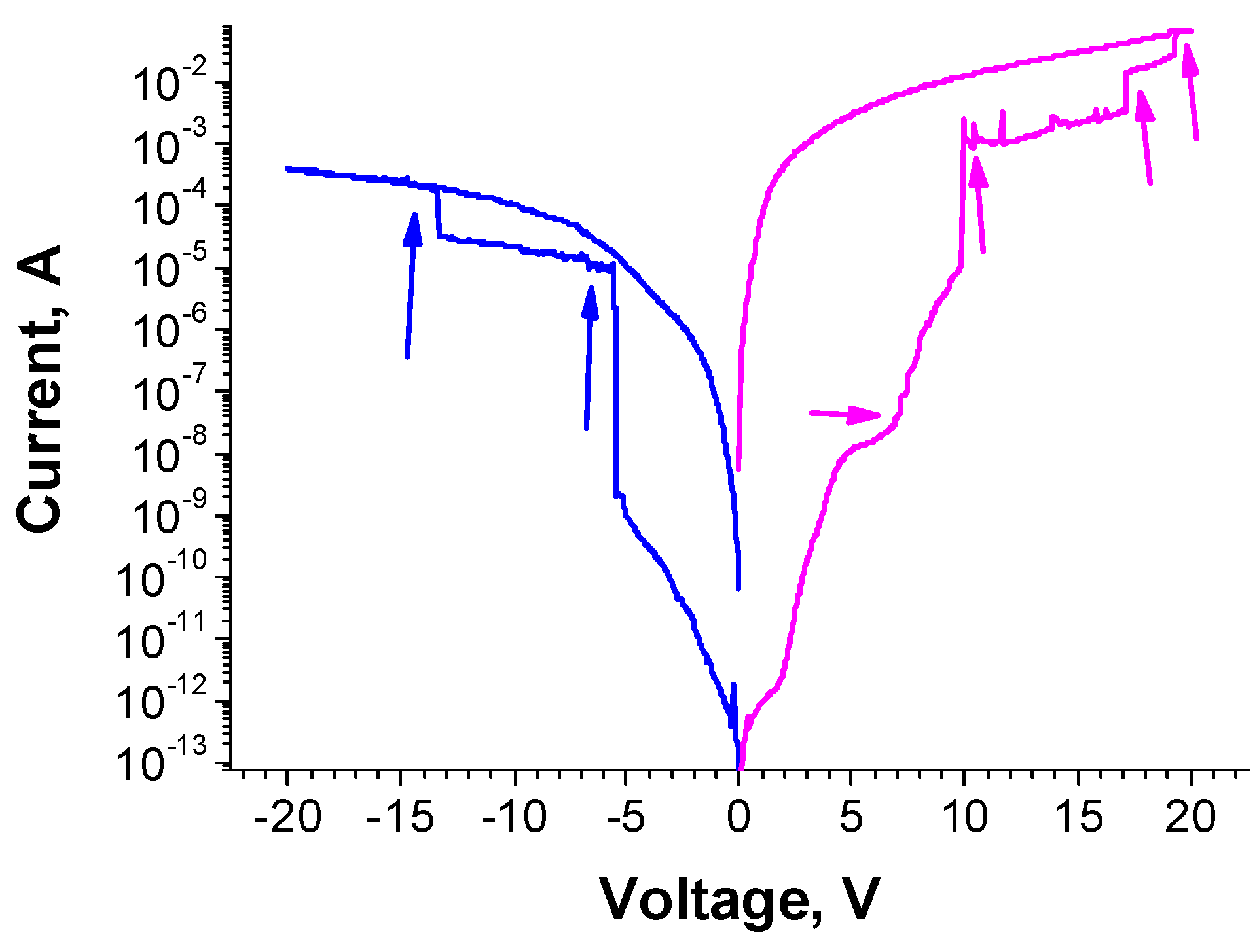 Applsci 13 02481 g002