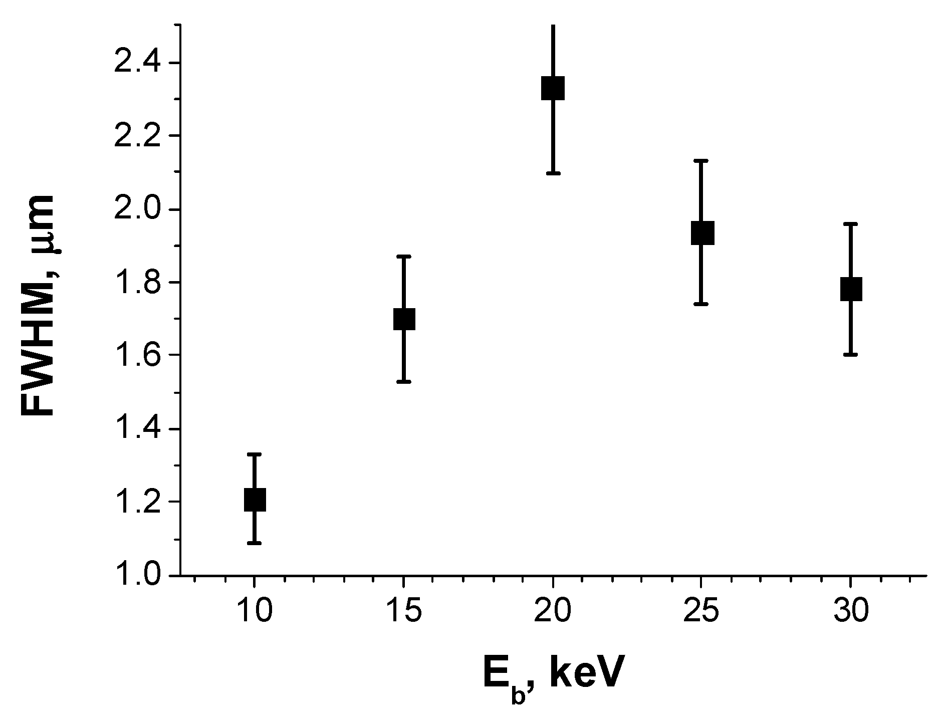 Applsci 13 02481 g008