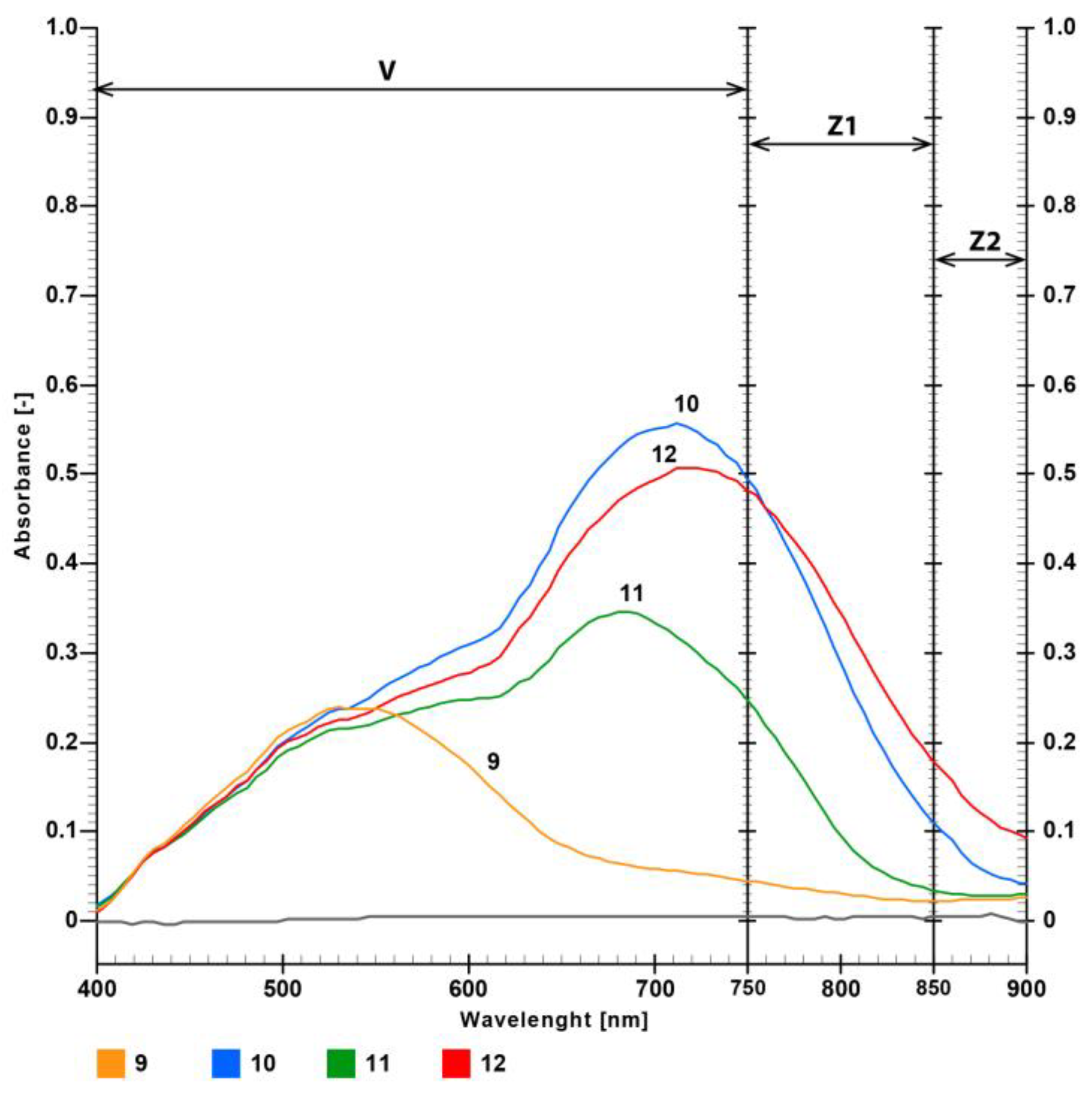 Applsci 13 02483 g006