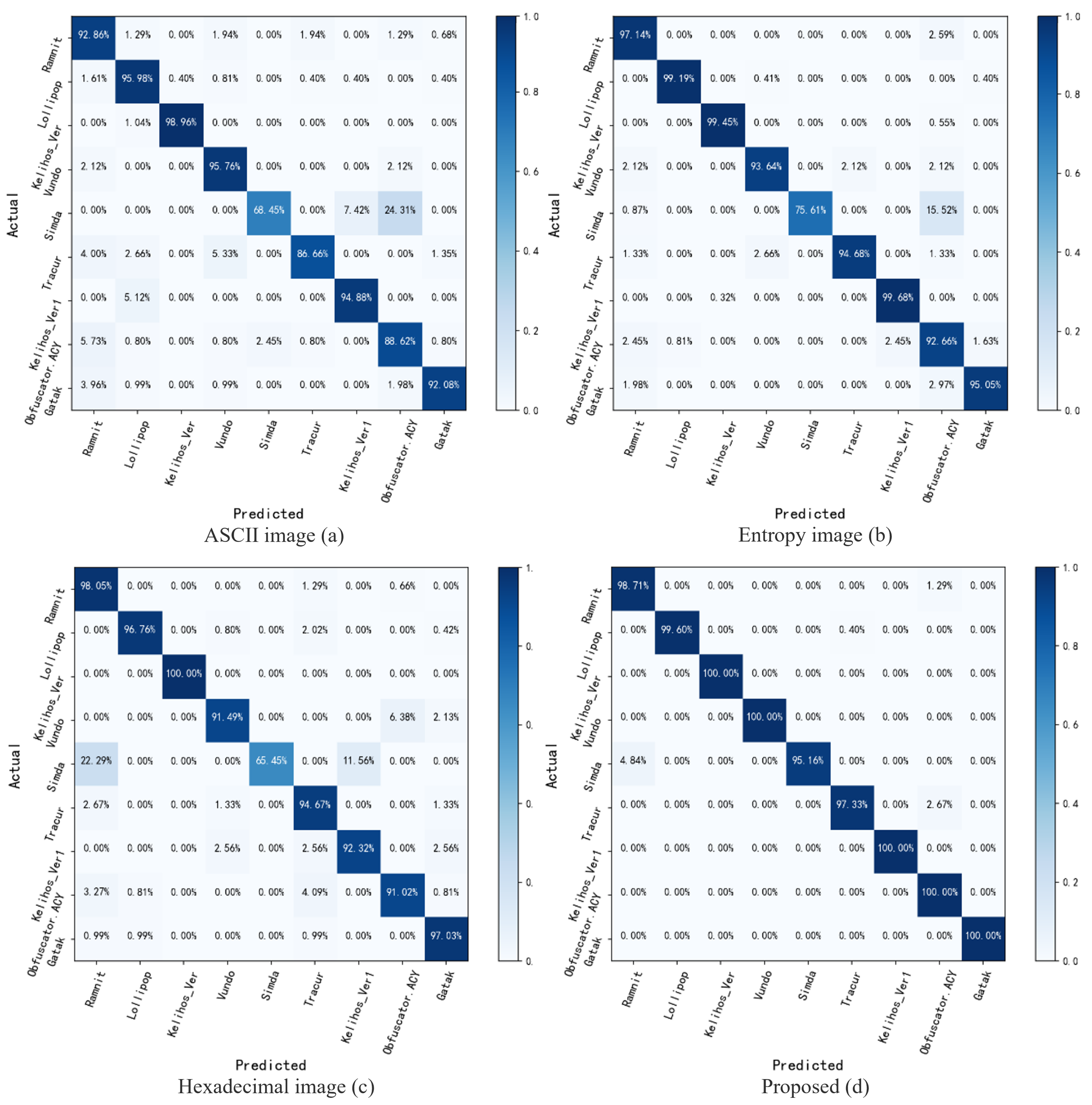 Applsci 13 02484 g011