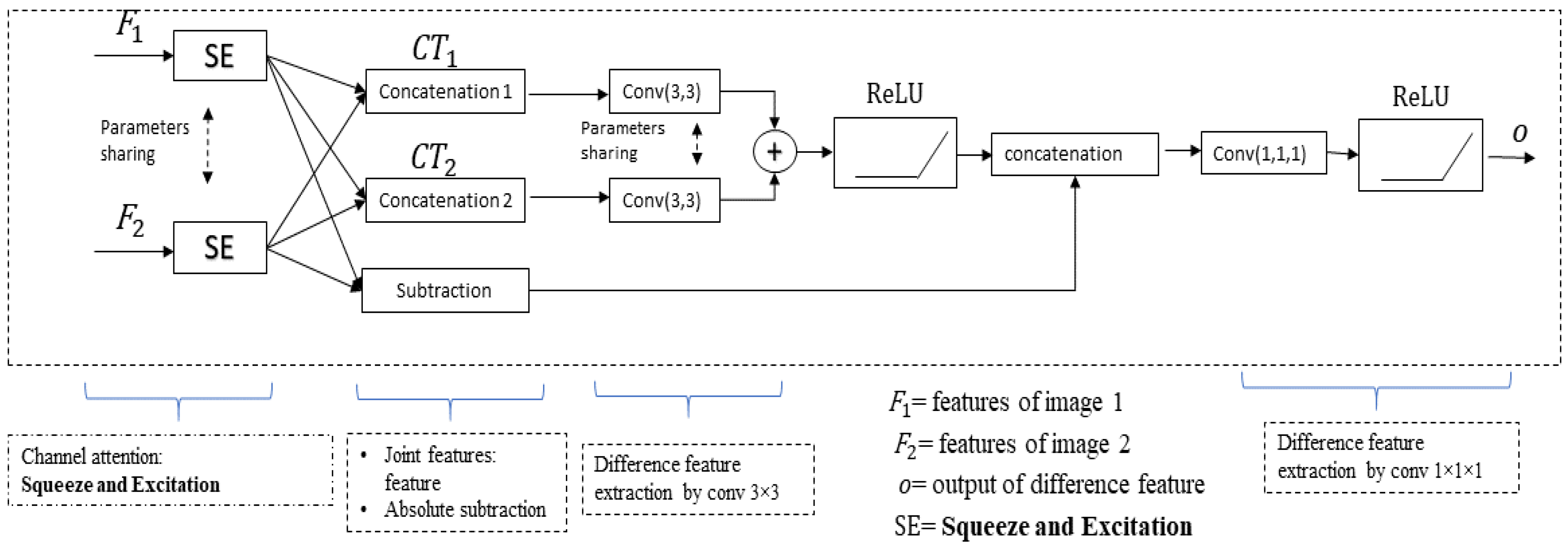 Applsci 13 02485 g003 Applsci 13 02485 g003