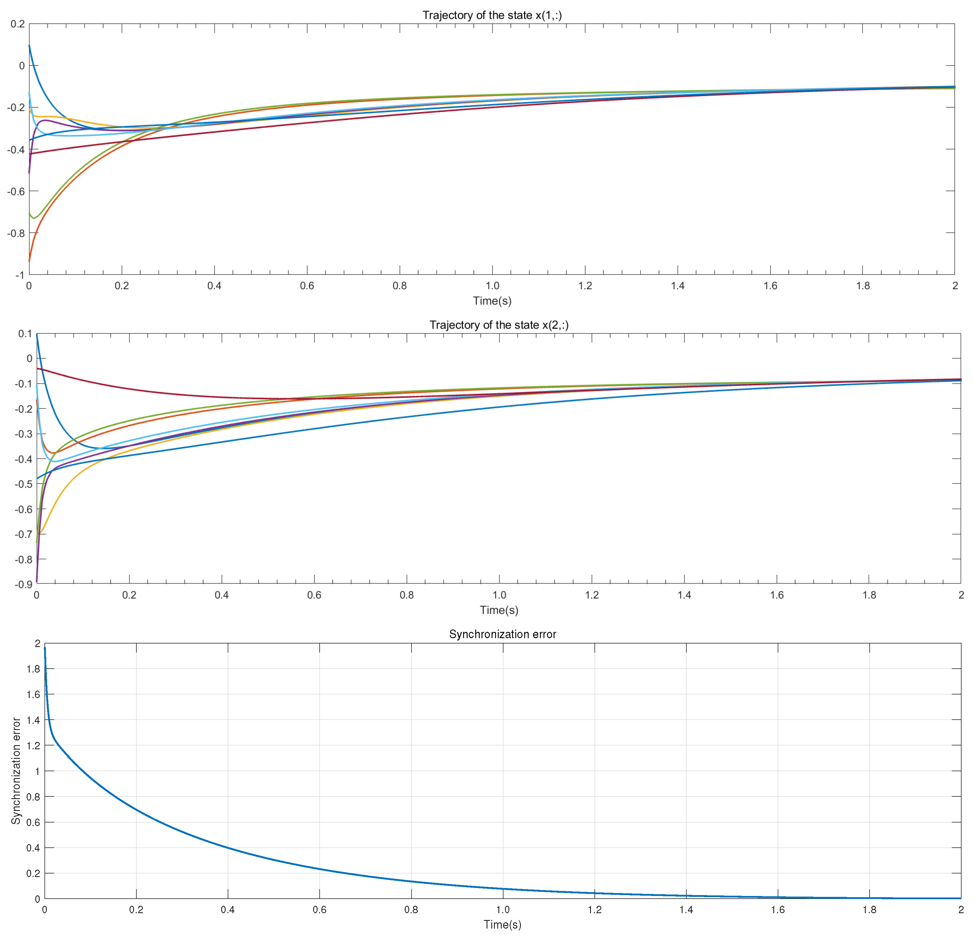Applsci 13 02486 g004