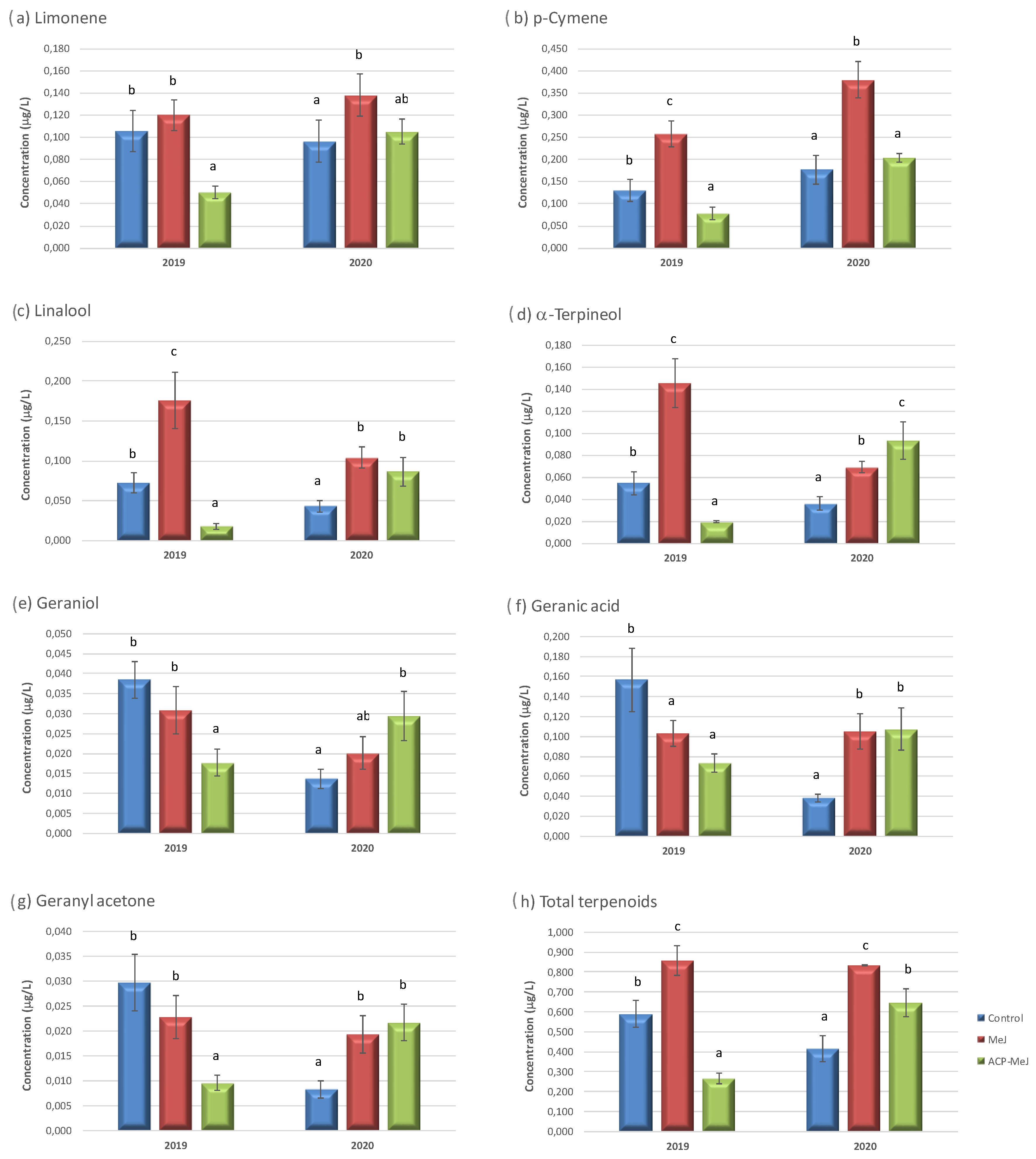 Applsci 13 02487 g001