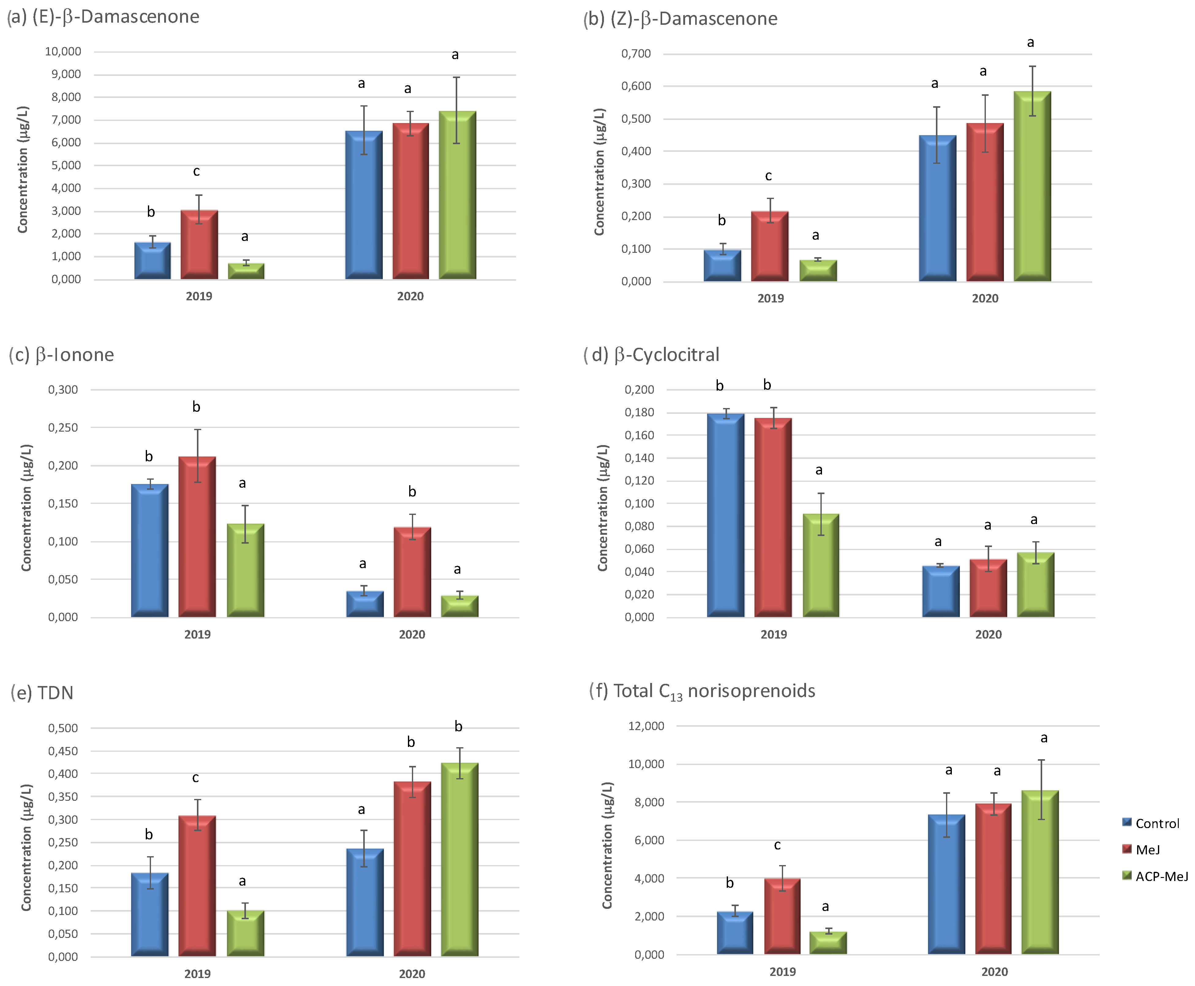 Applsci 13 02487 g002