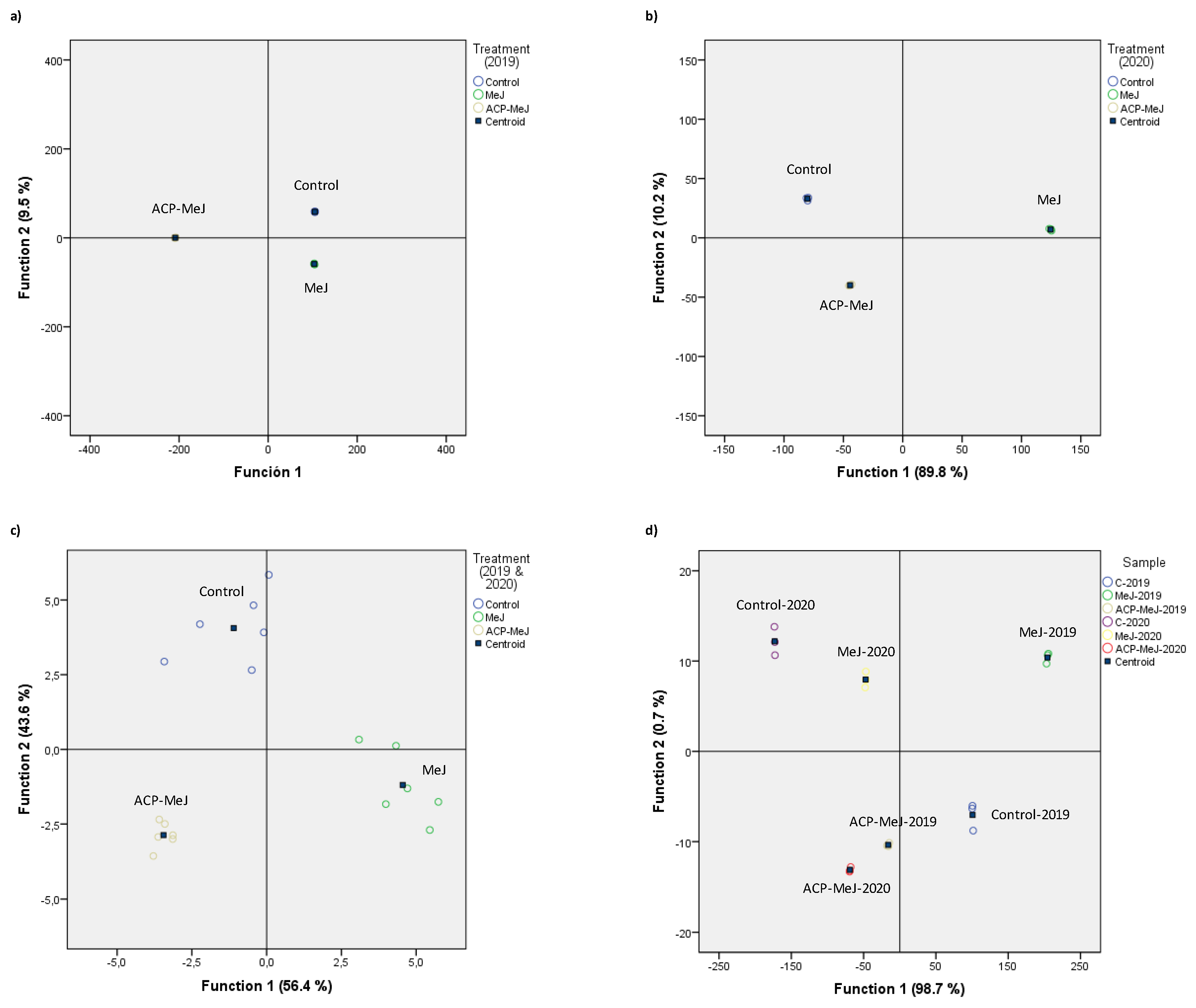 Applsci 13 02487 g004