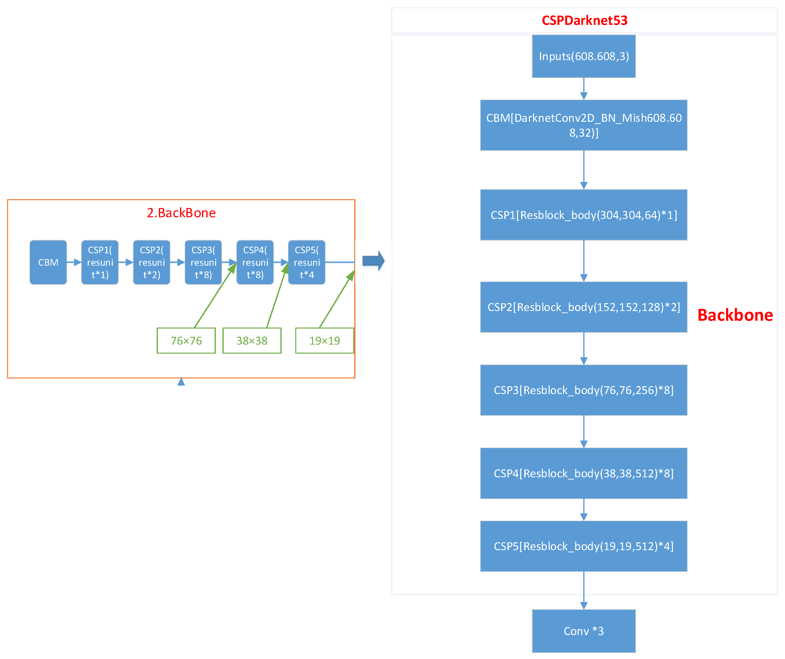 Applsci 13 02488 g006